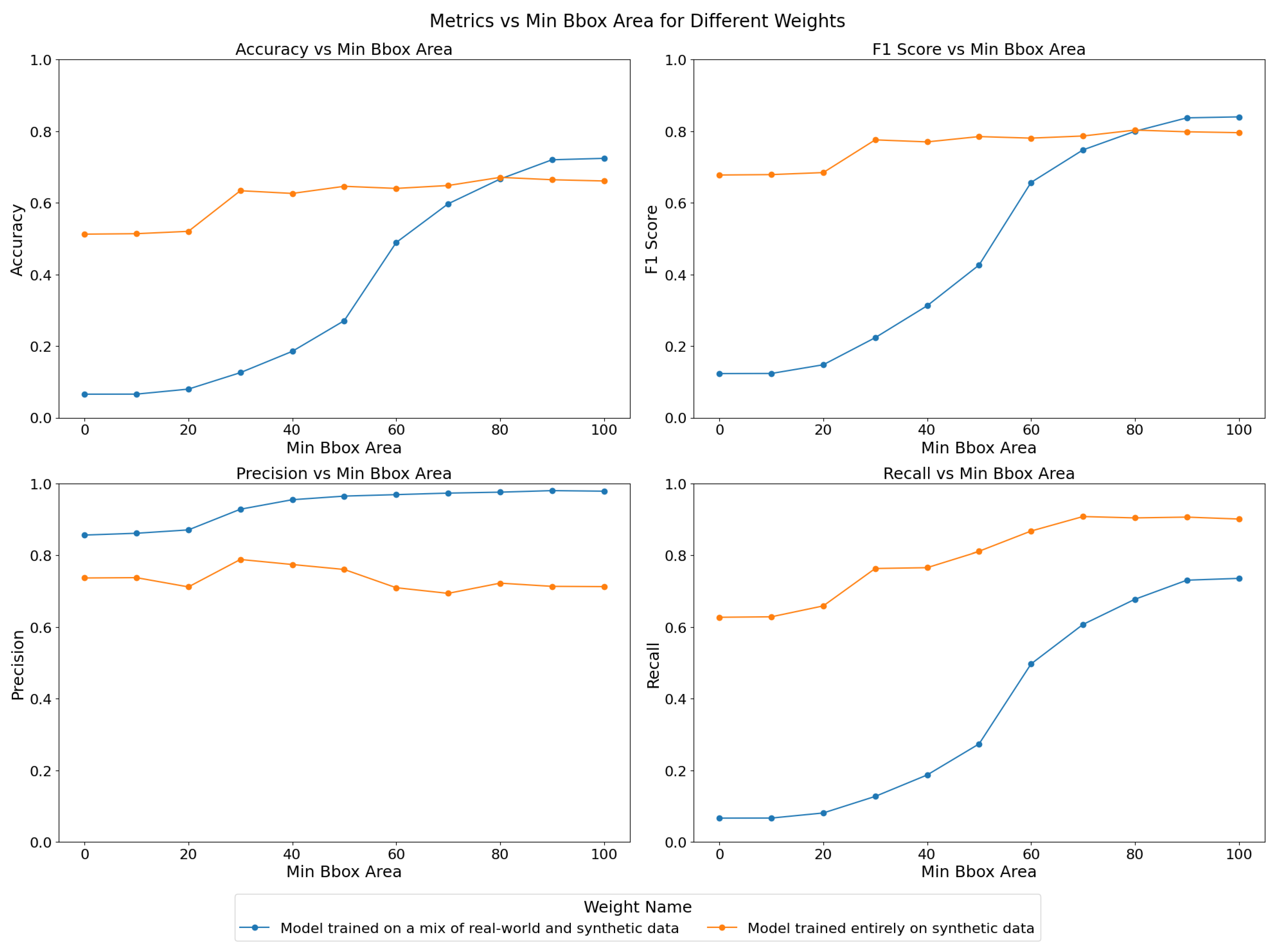 Sensors 25 00783 g011