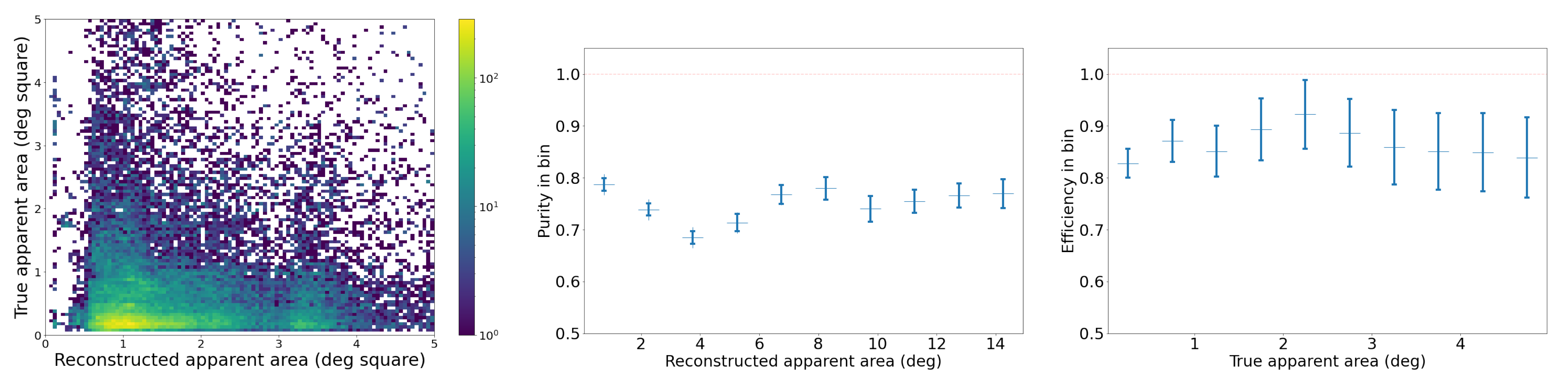 Sensors 25 00783 g023