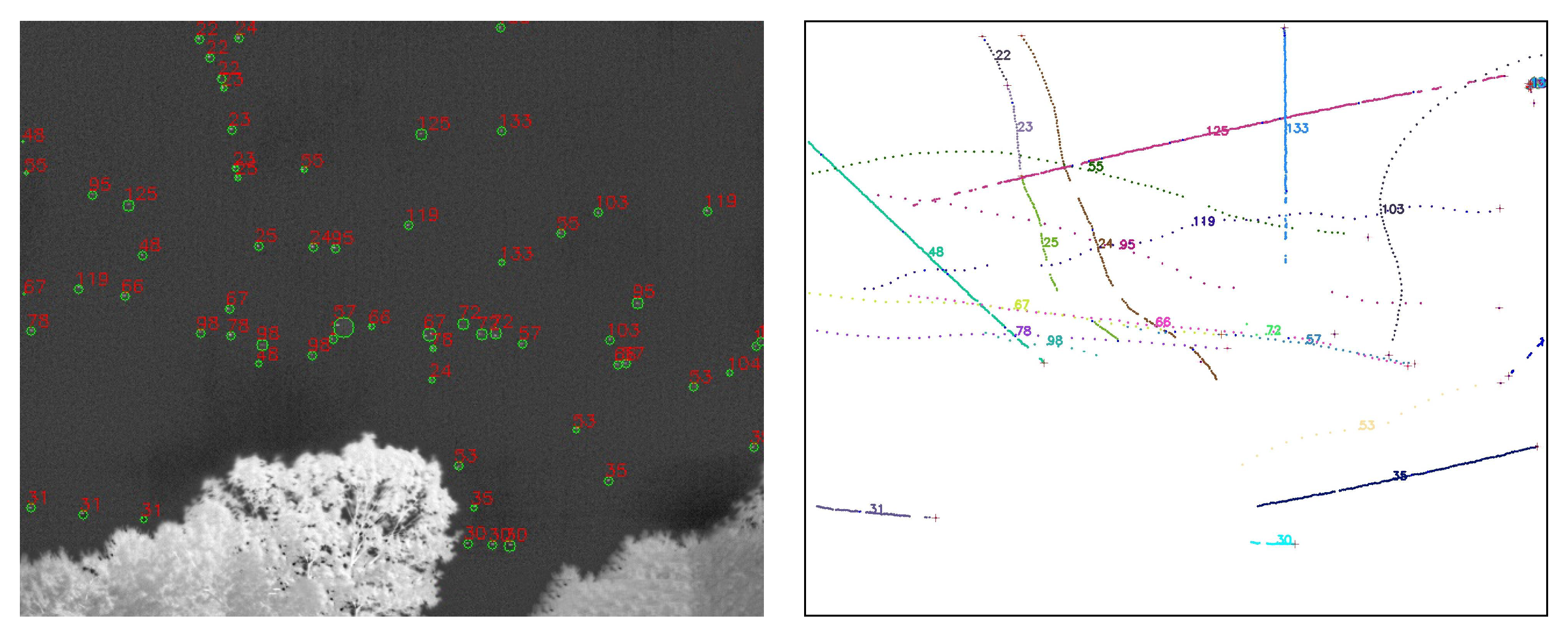 Sensors 25 00783 g030