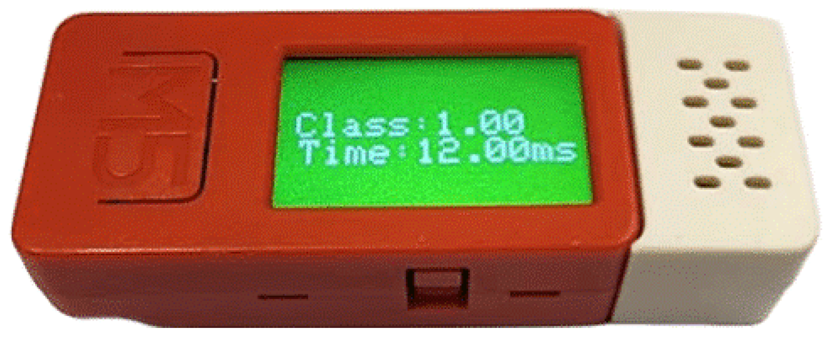 Sensors 25 00784 g009