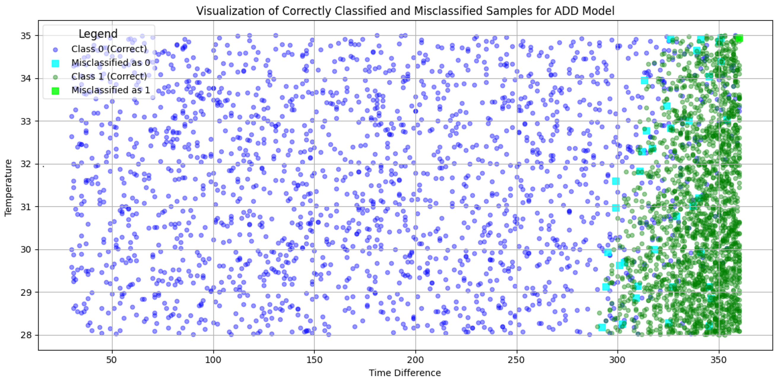 Sensors 25 00784 g010
