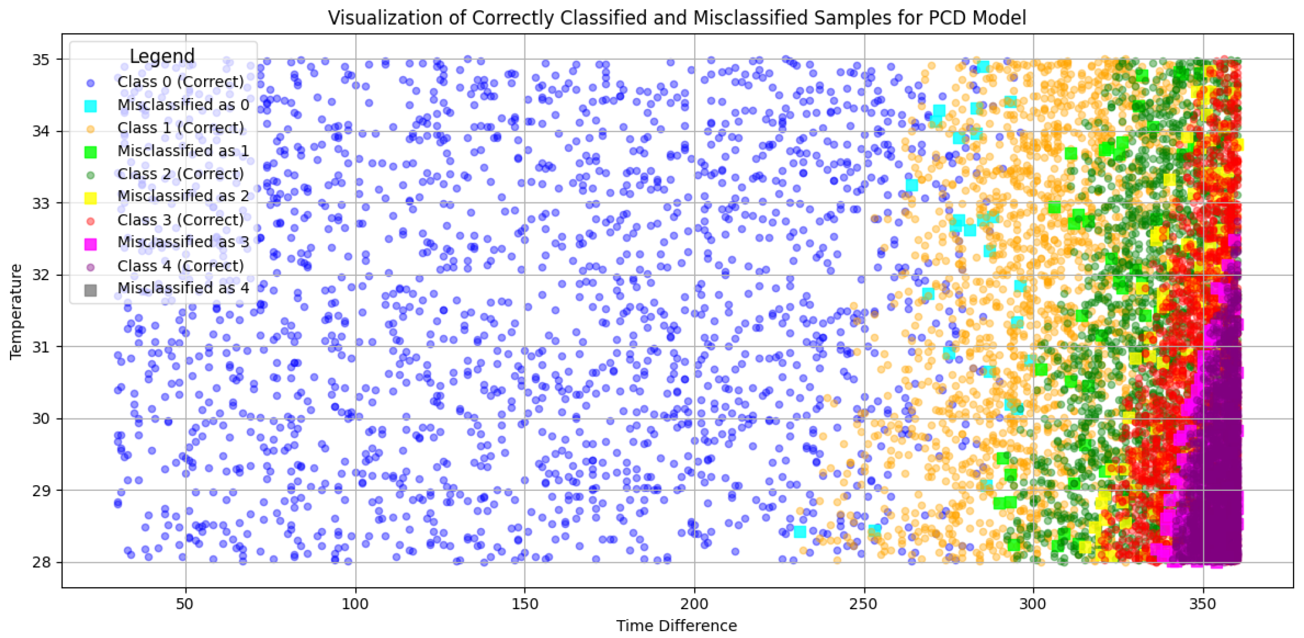 Sensors 25 00784 g011