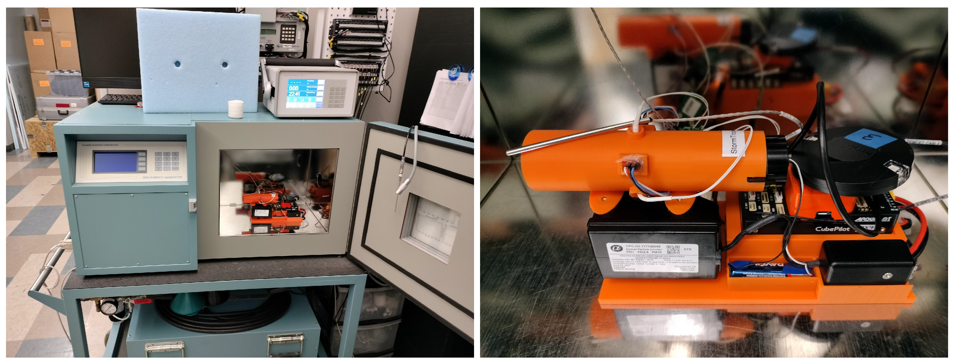 Sensors 25 00790 g010