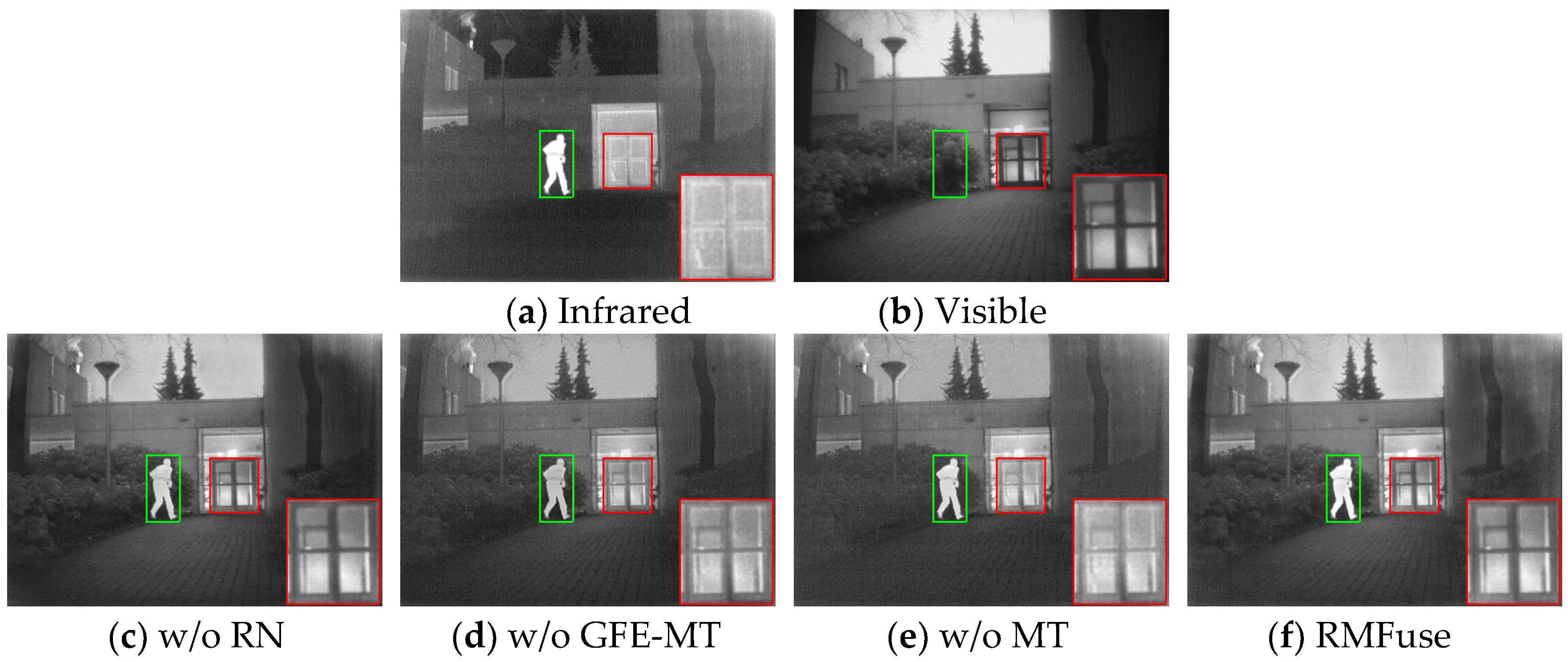 Sensors 25 00791 g005