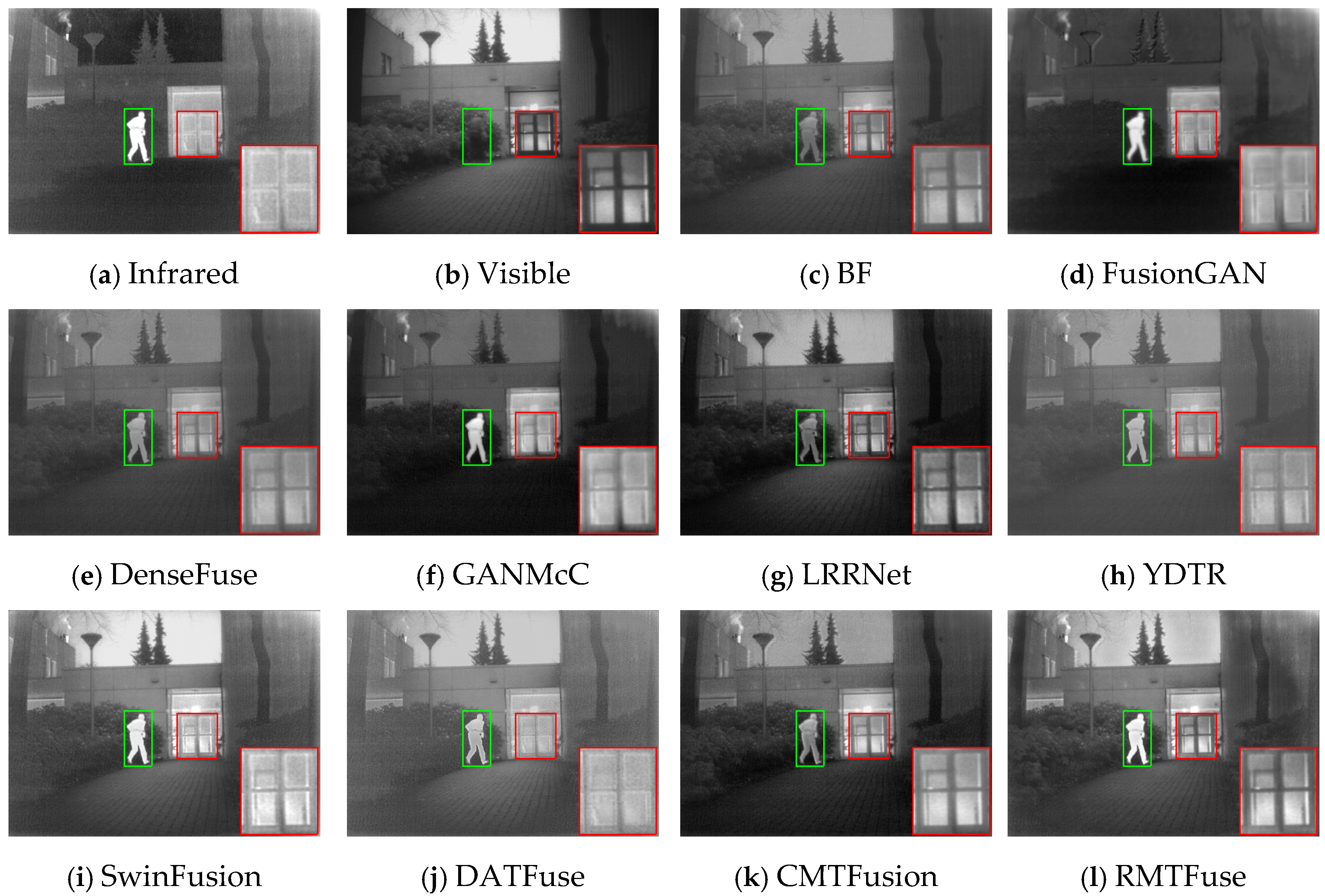 Sensors 25 00791 g006