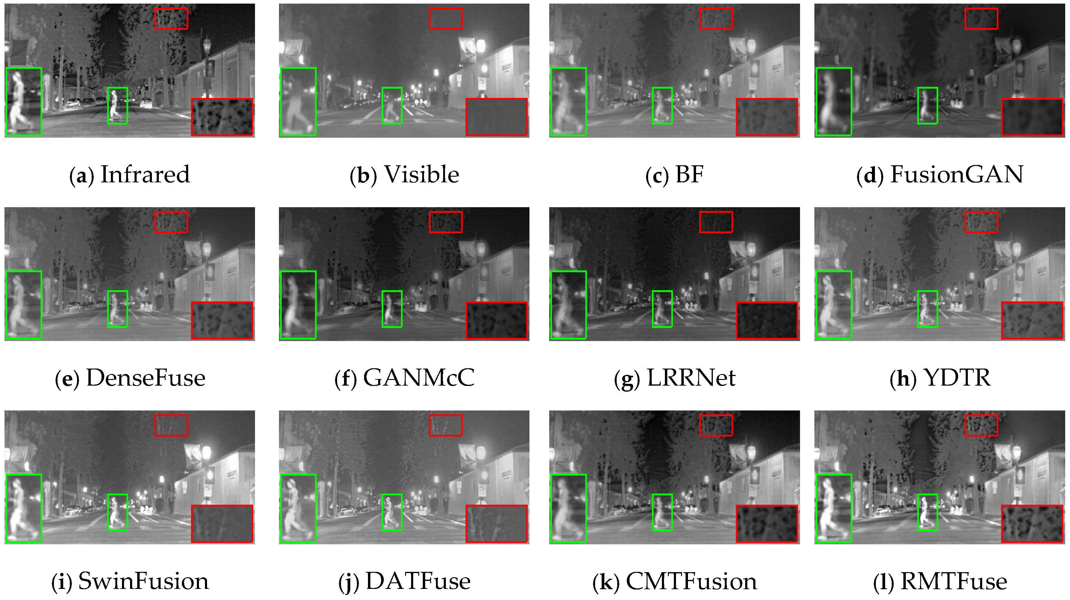 Sensors 25 00791 g009