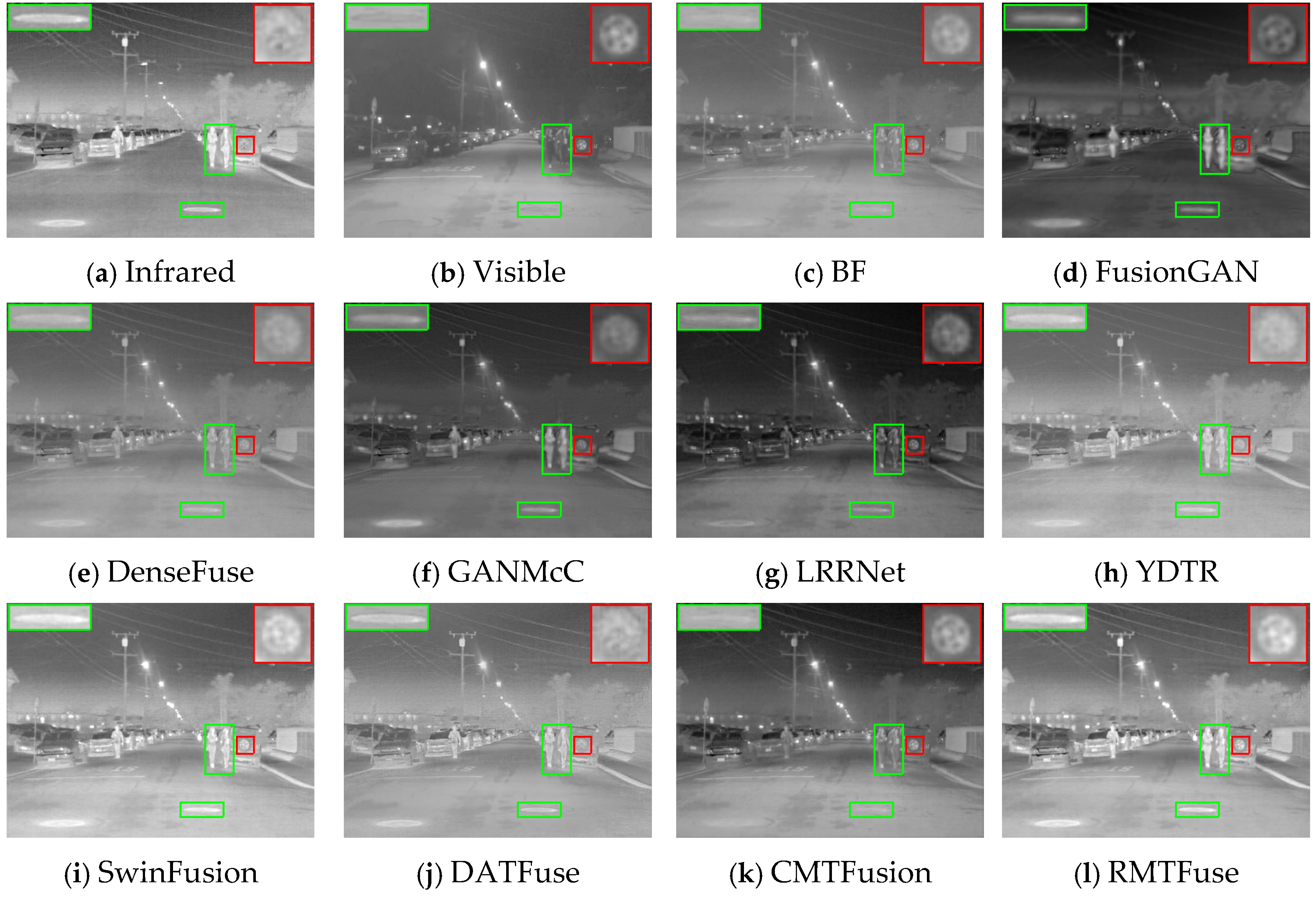 Sensors 25 00791 g010