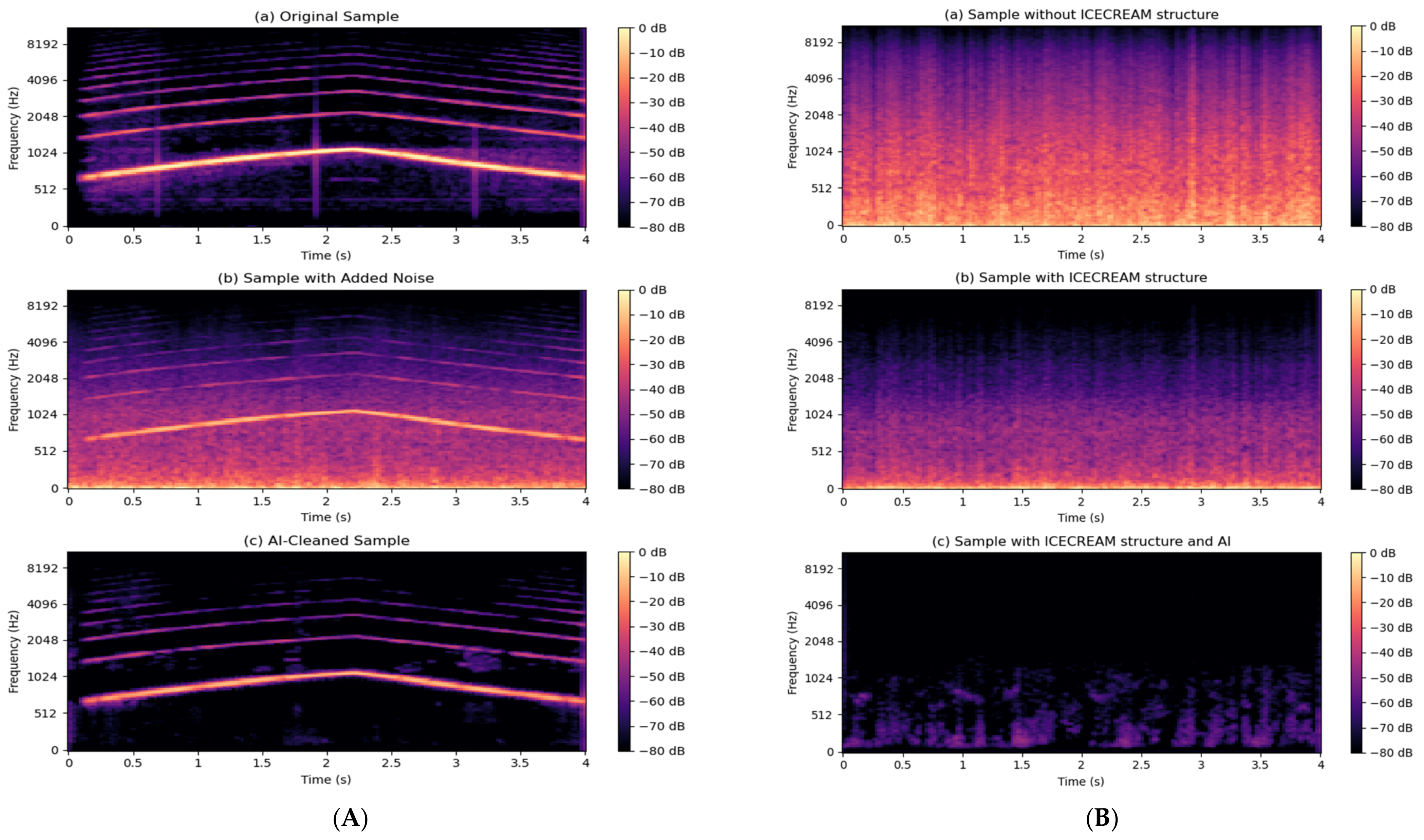 Sensors 25 00793 g023