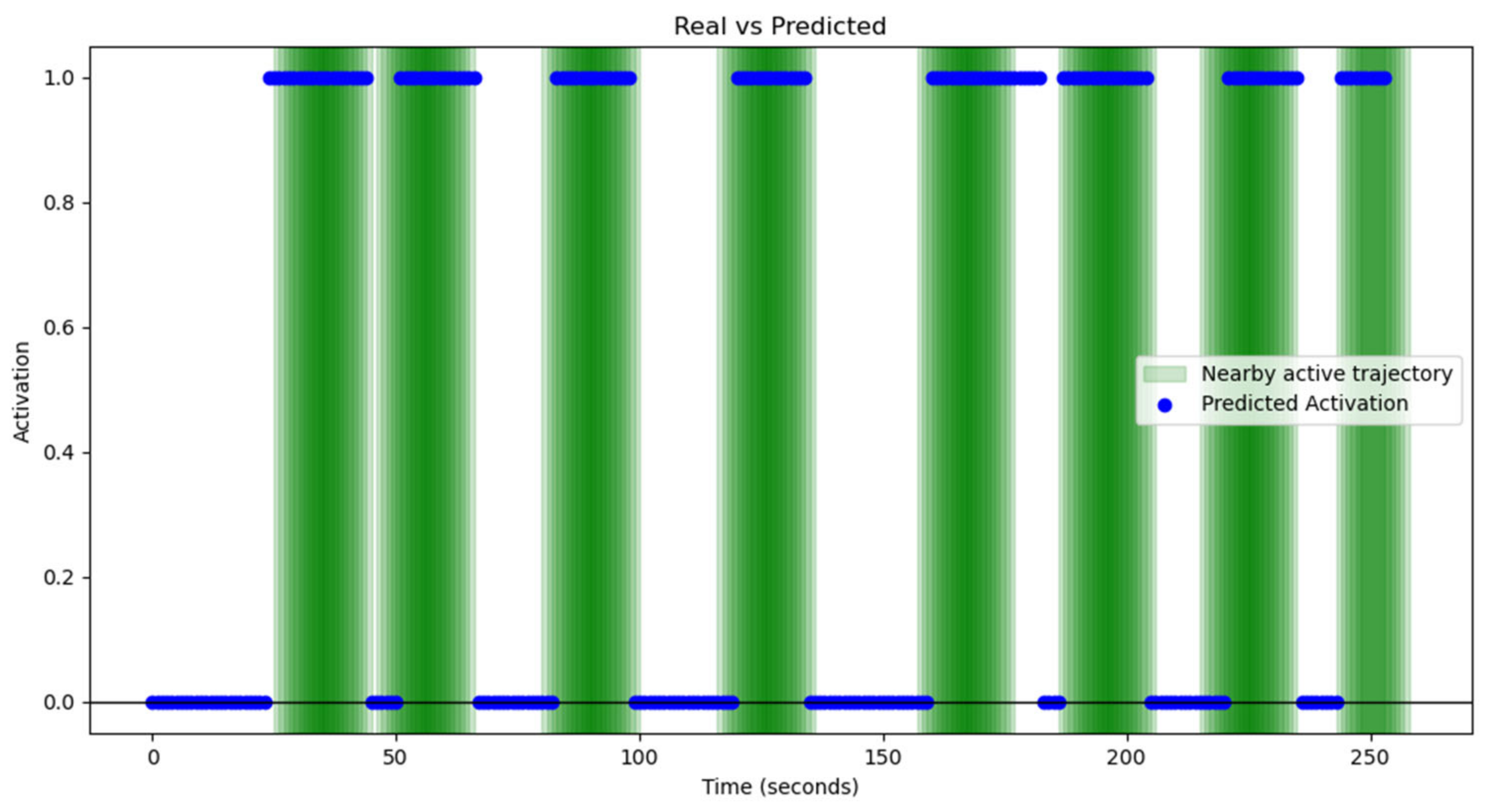 Sensors 25 00793 g027