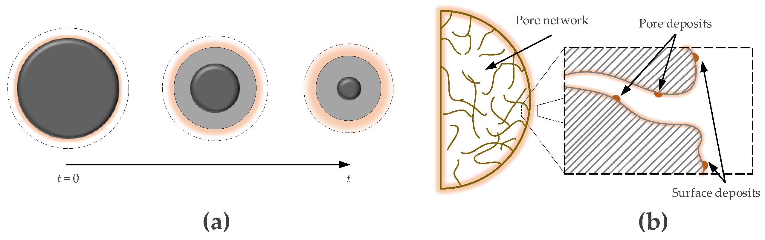 Sensors 25 00794 g004