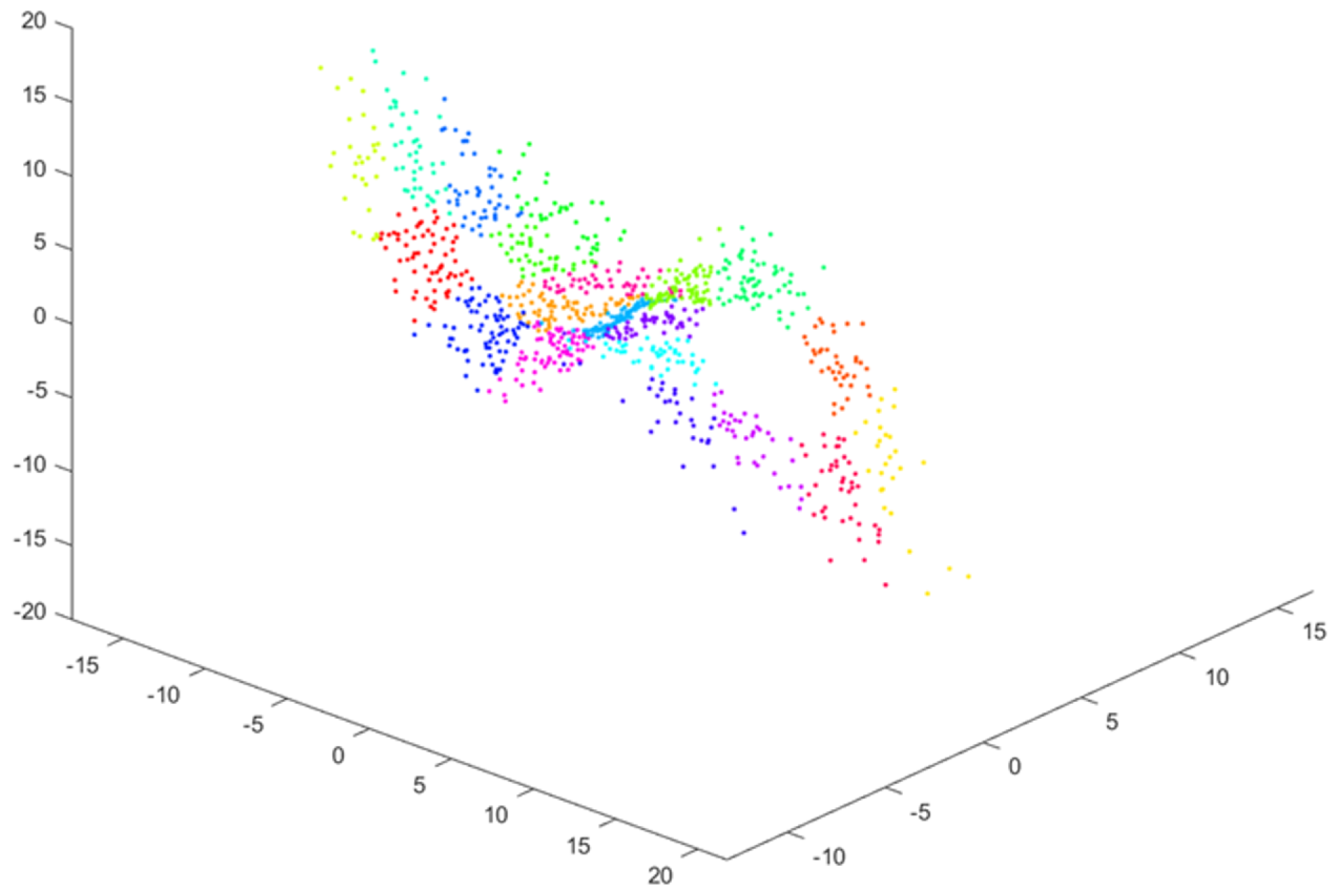 Sensors 25 00796 g002