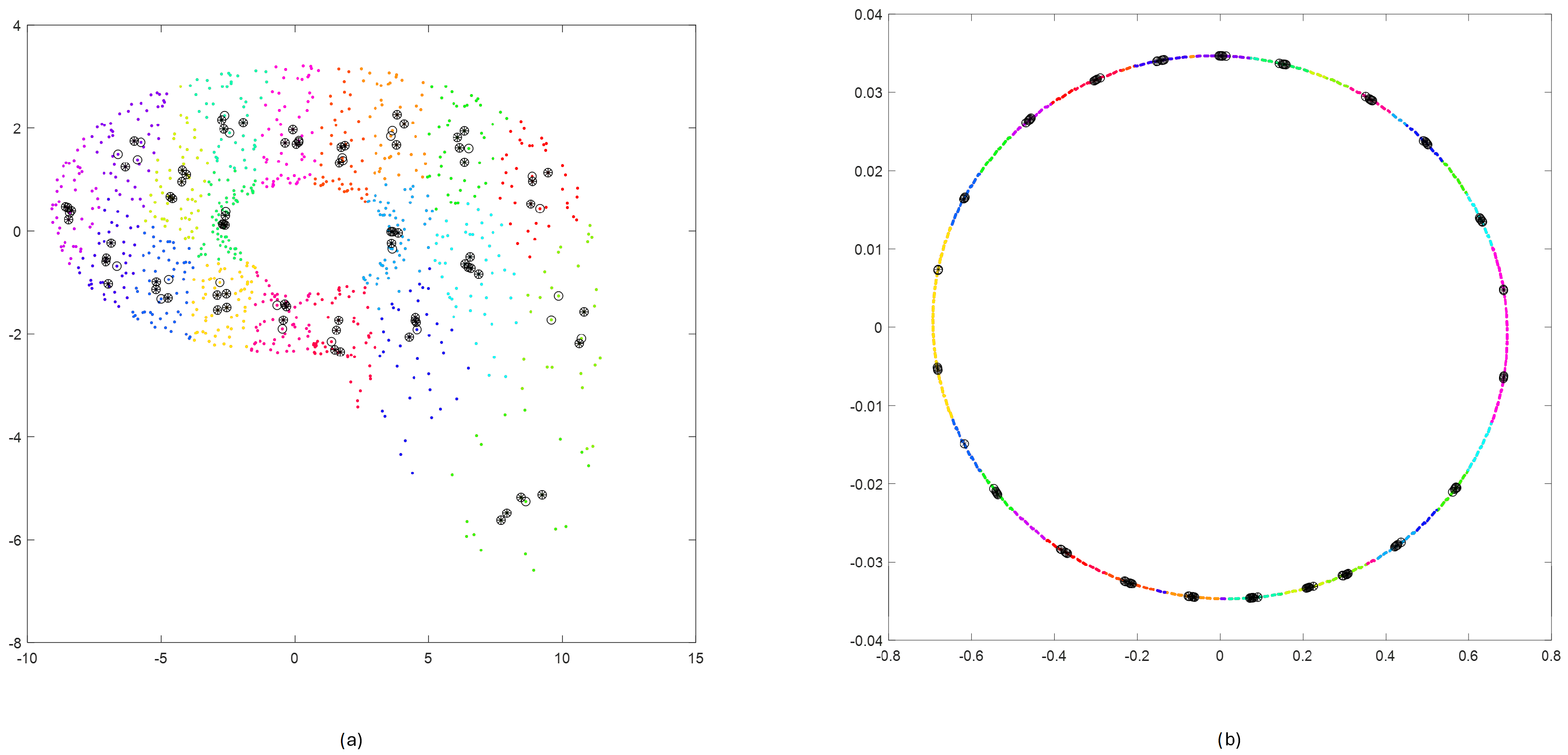 Sensors 25 00796 g011