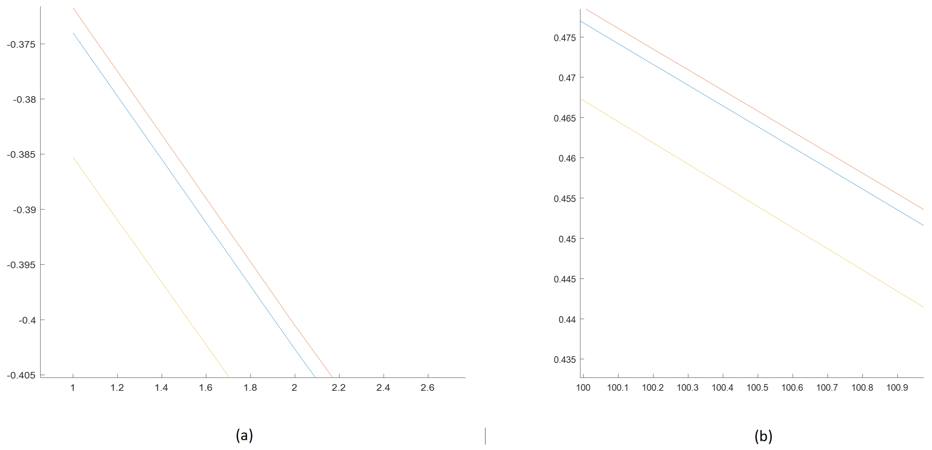 Sensors 25 00796 g014