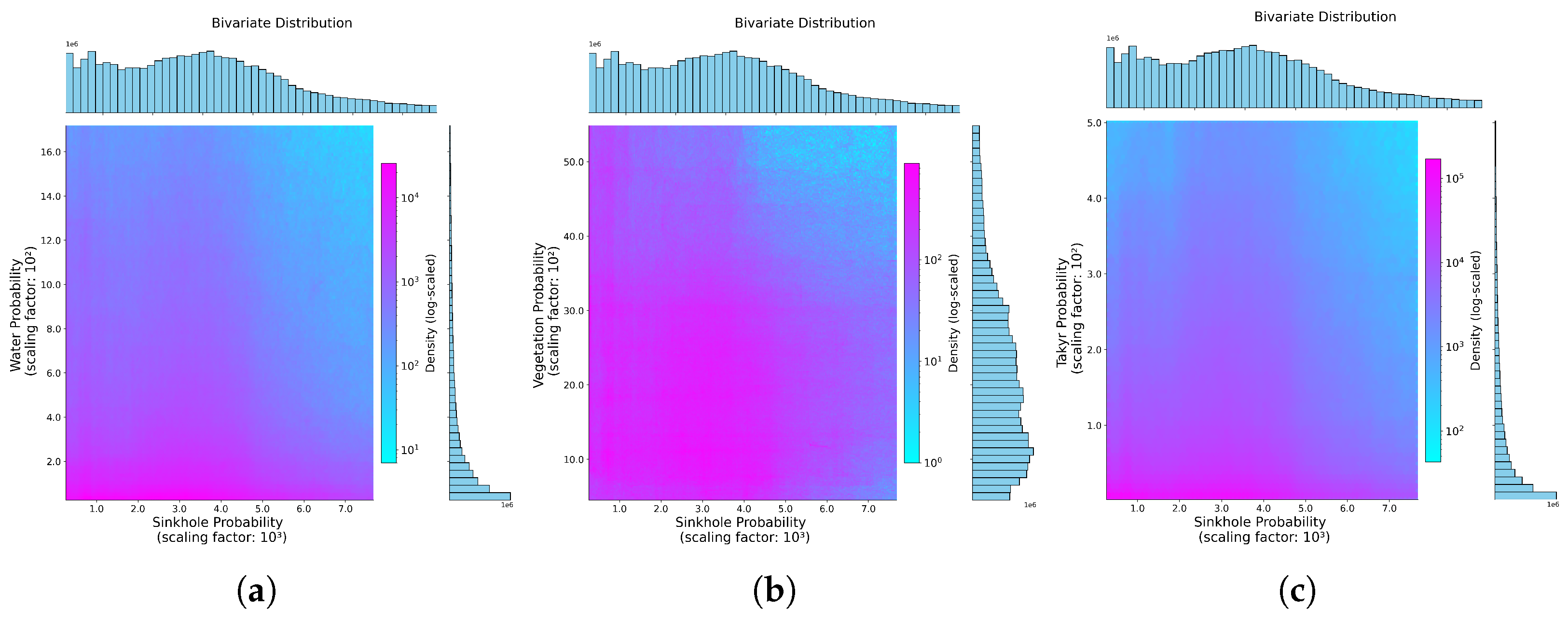 Sensors 25 00798 g012