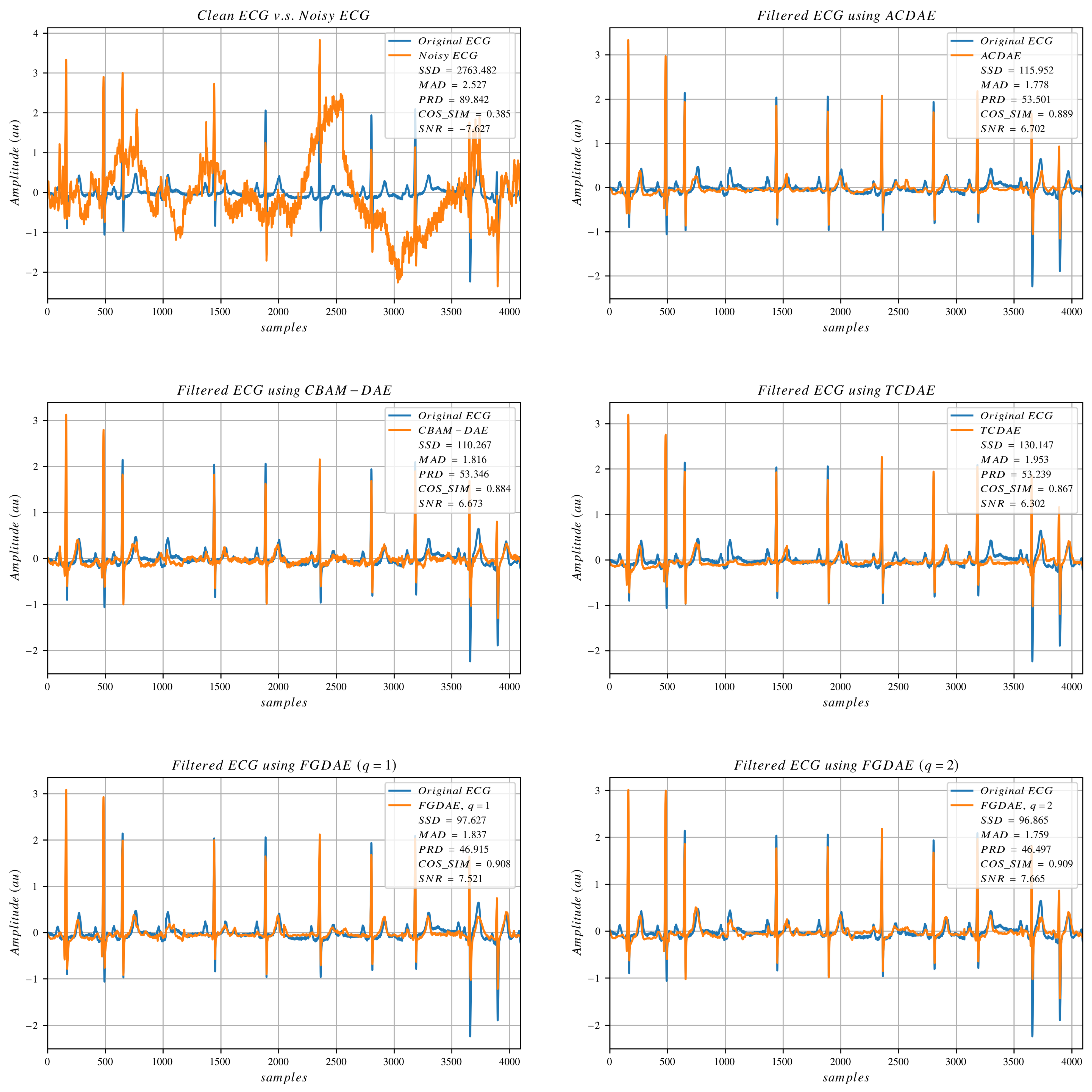 Sensors 25 00801 g004