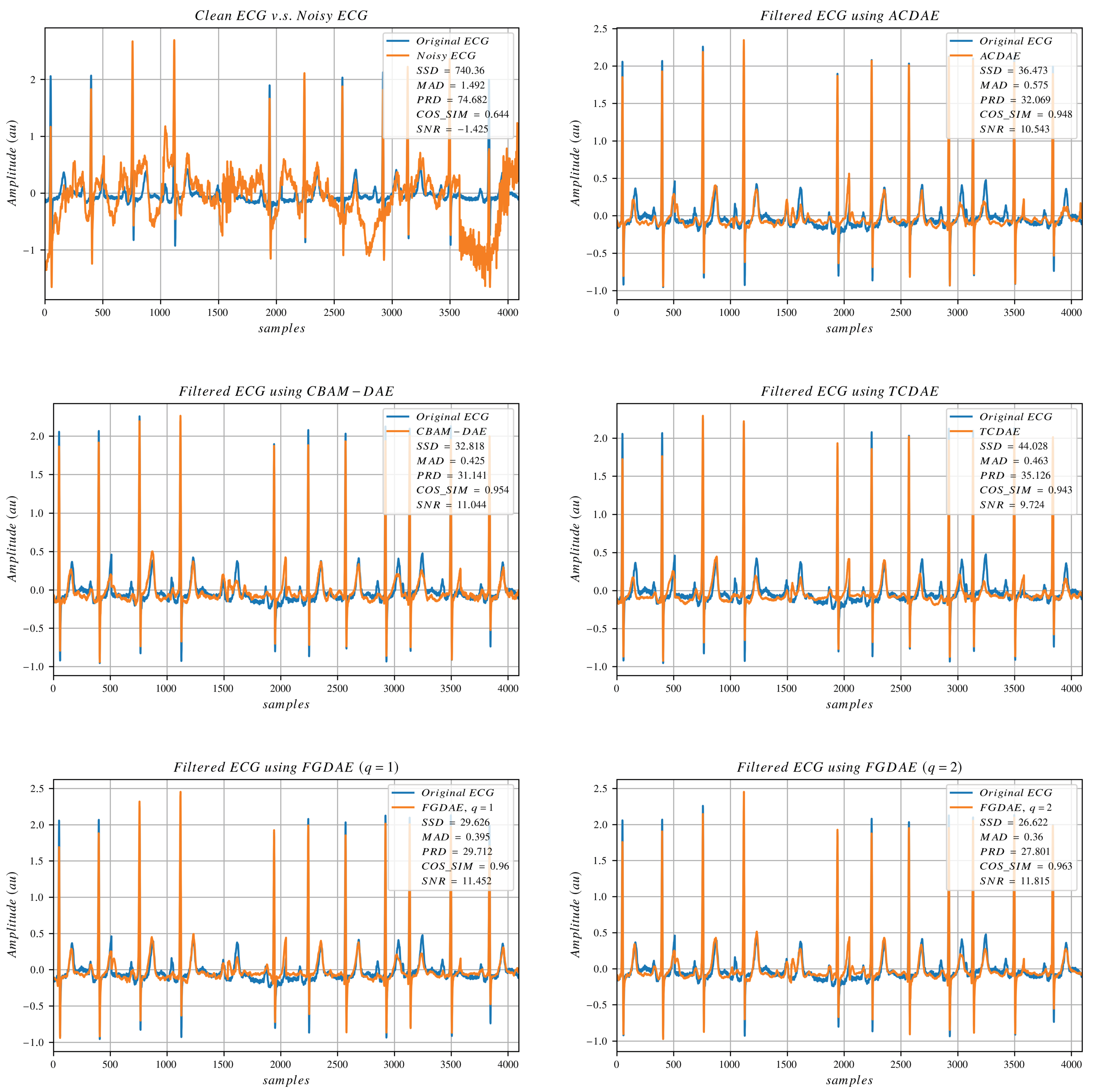 Sensors 25 00801 g005