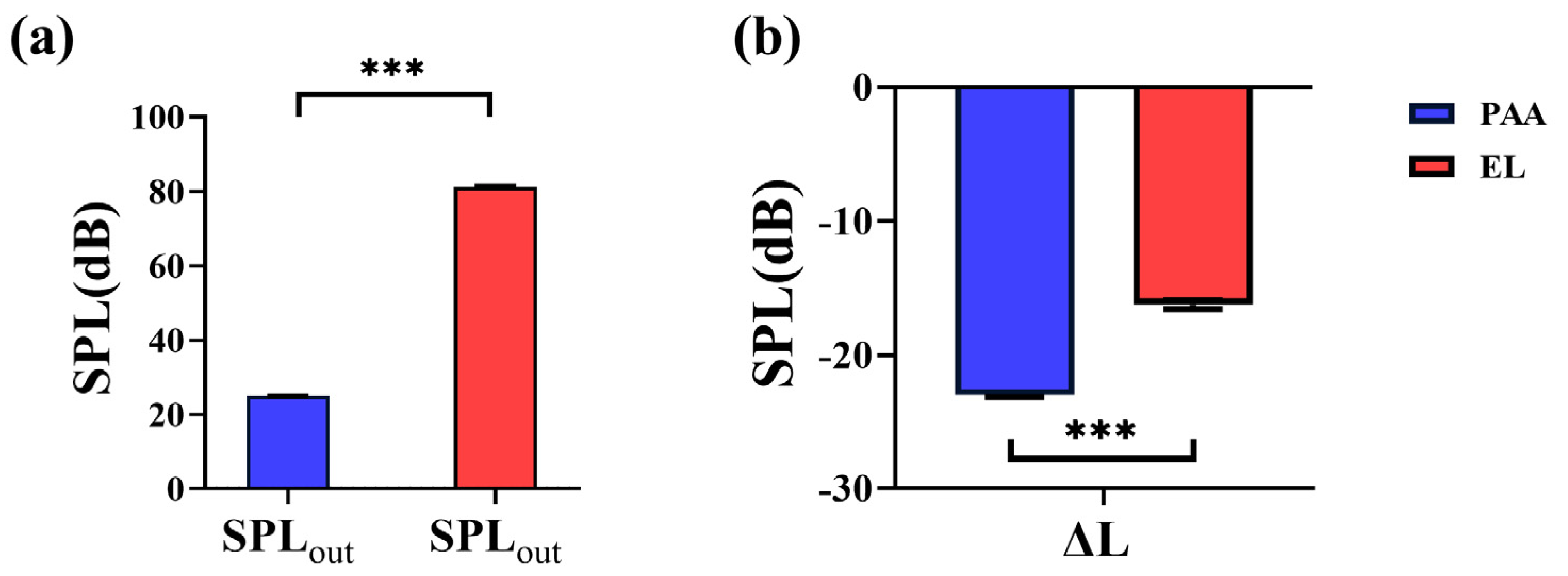 Sensors 25 00802 g005