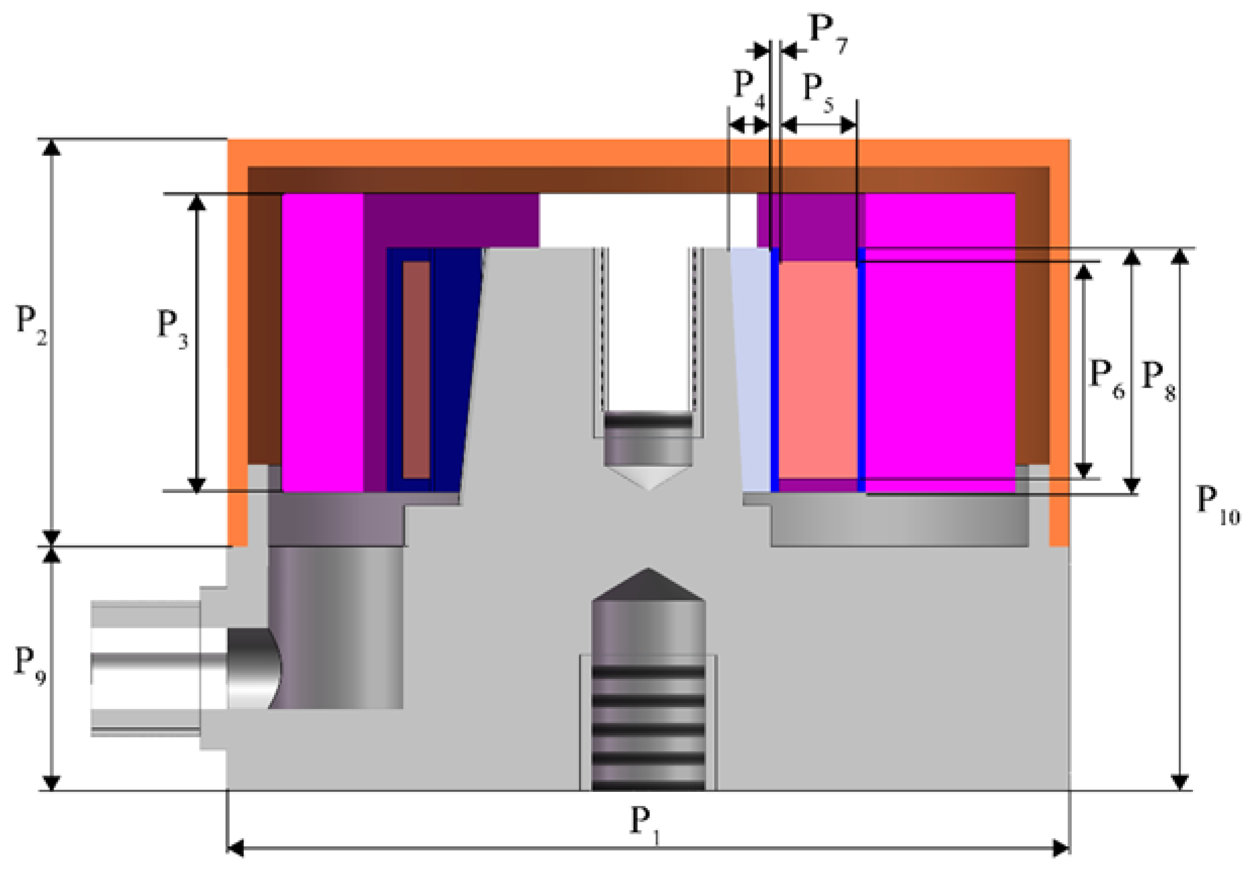 Sensors 25 00803 g003