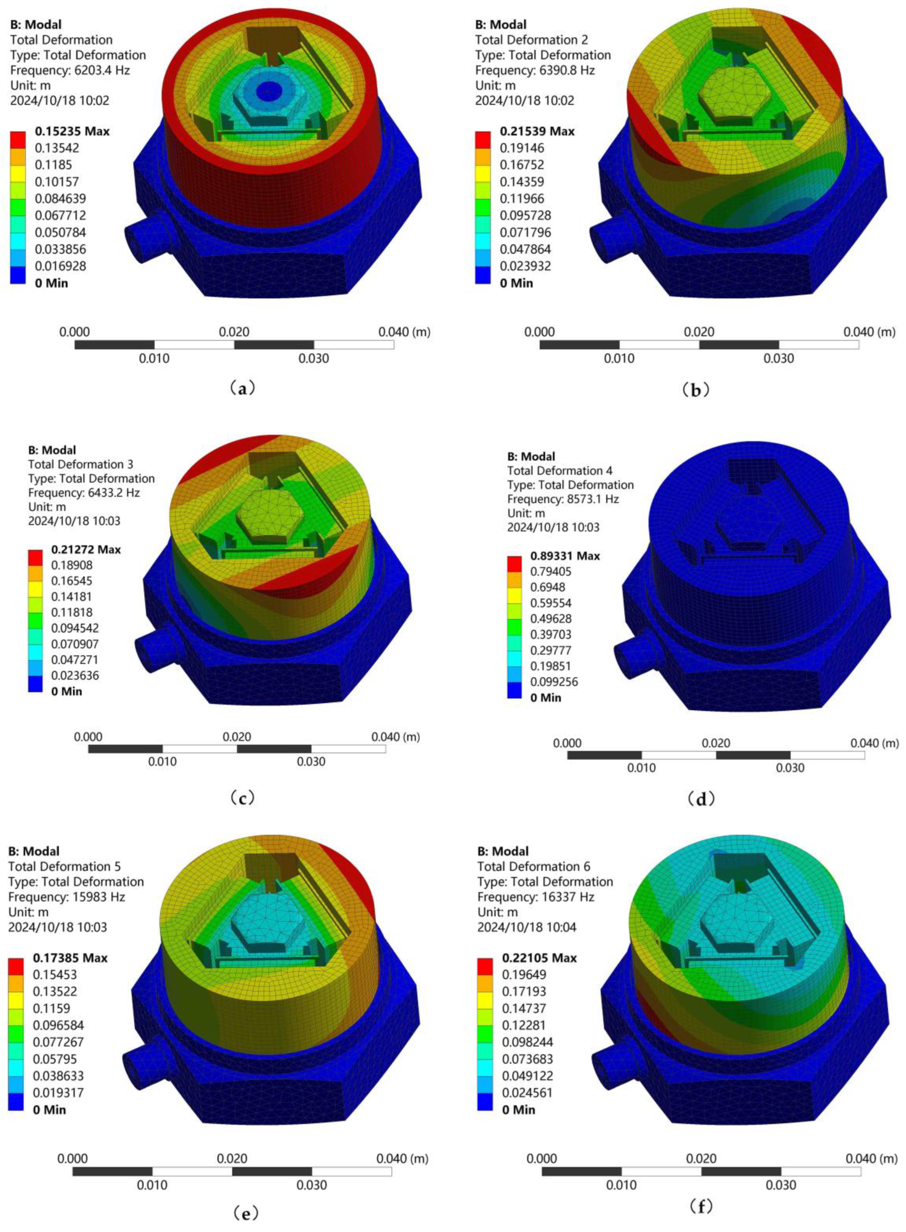 Sensors 25 00803 g005