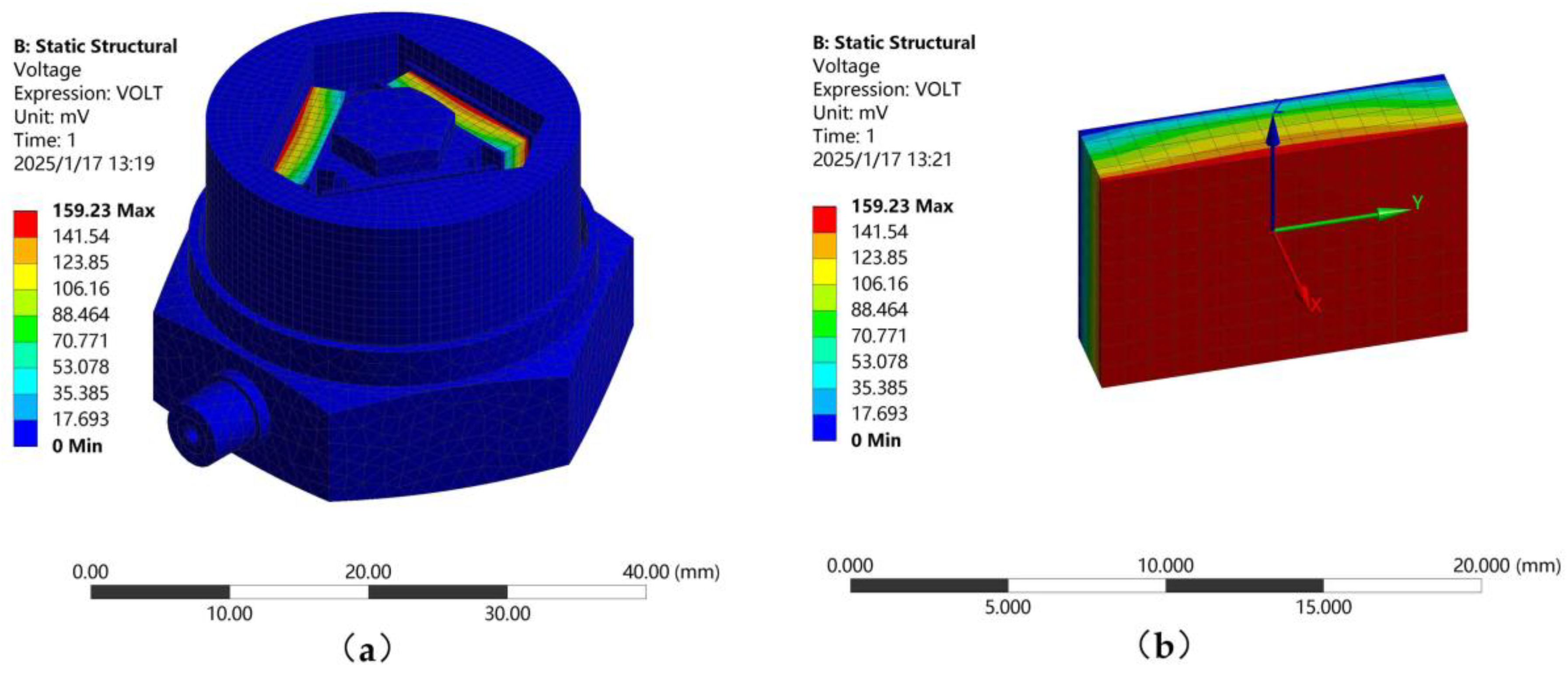 Sensors 25 00803 g007