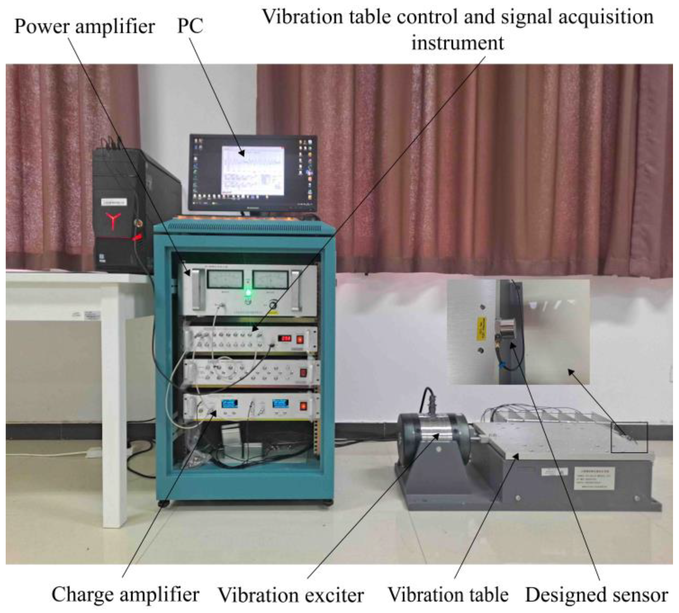 Sensors 25 00803 g014