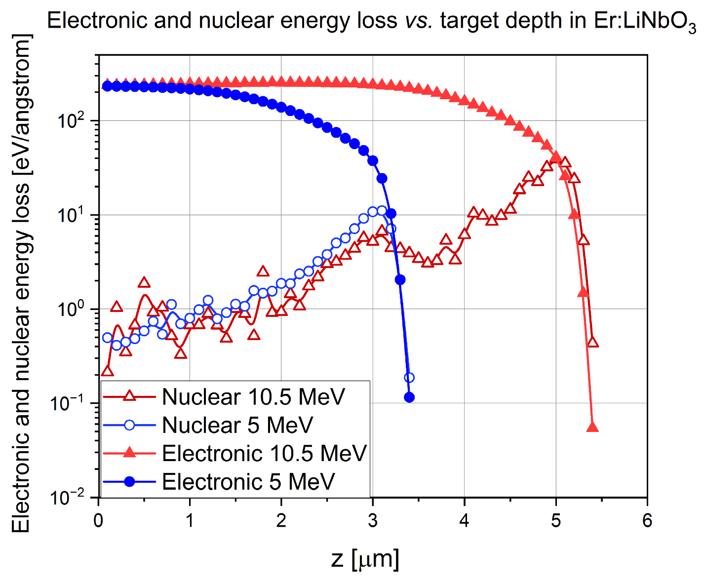 Sensors 25 00804 g004