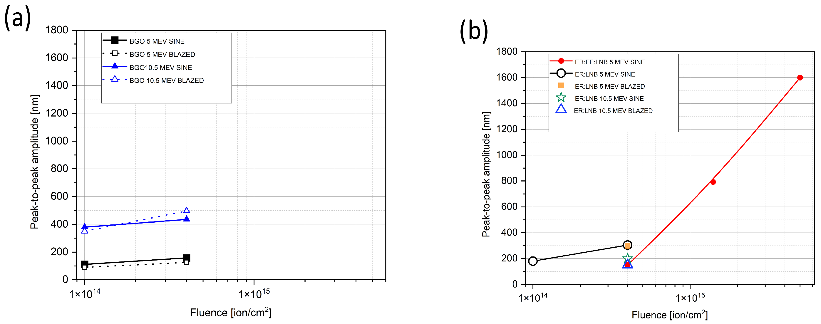 Sensors 25 00804 g014