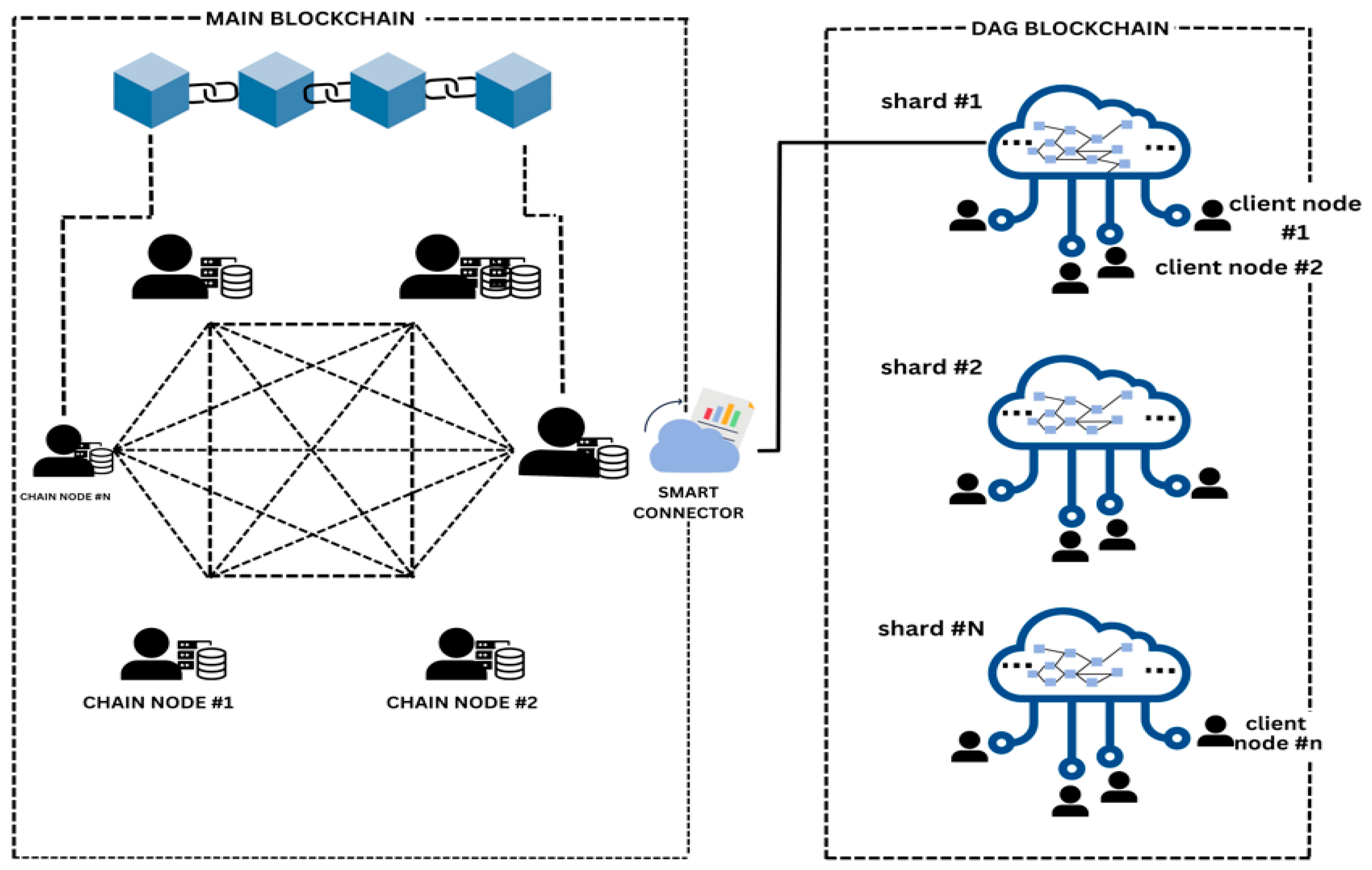 Sensors 25 00807 g002