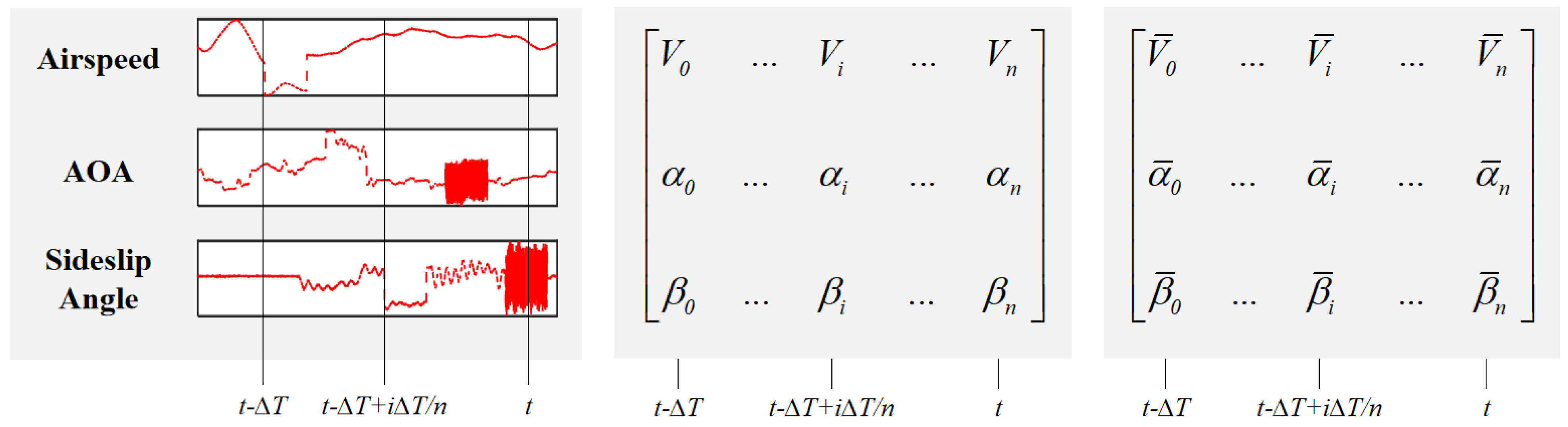Sensors 25 00809 g002