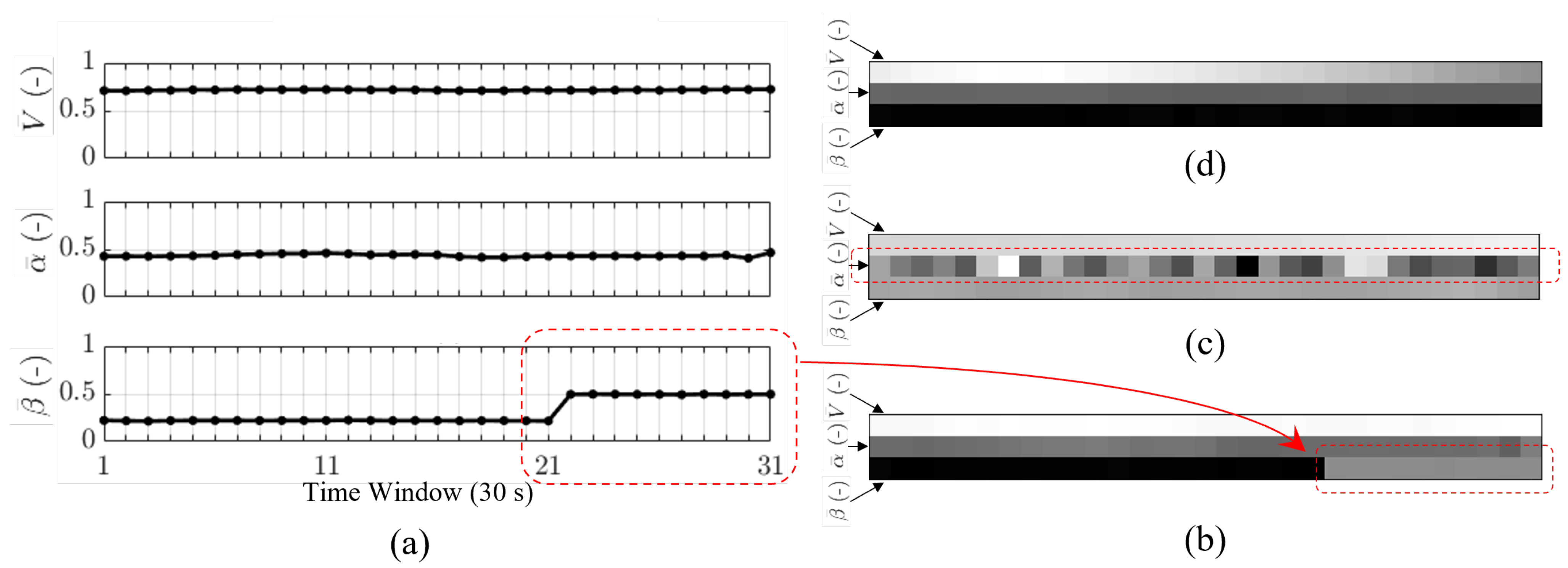Sensors 25 00809 g004