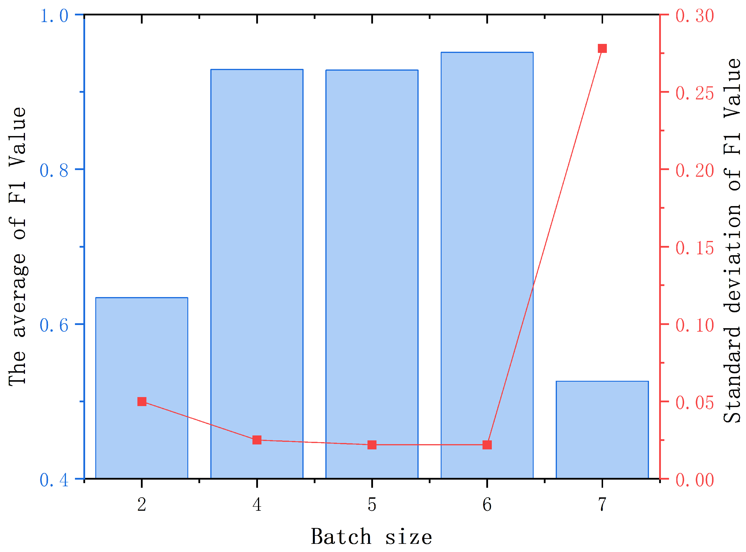 Sensors 25 00809 g008