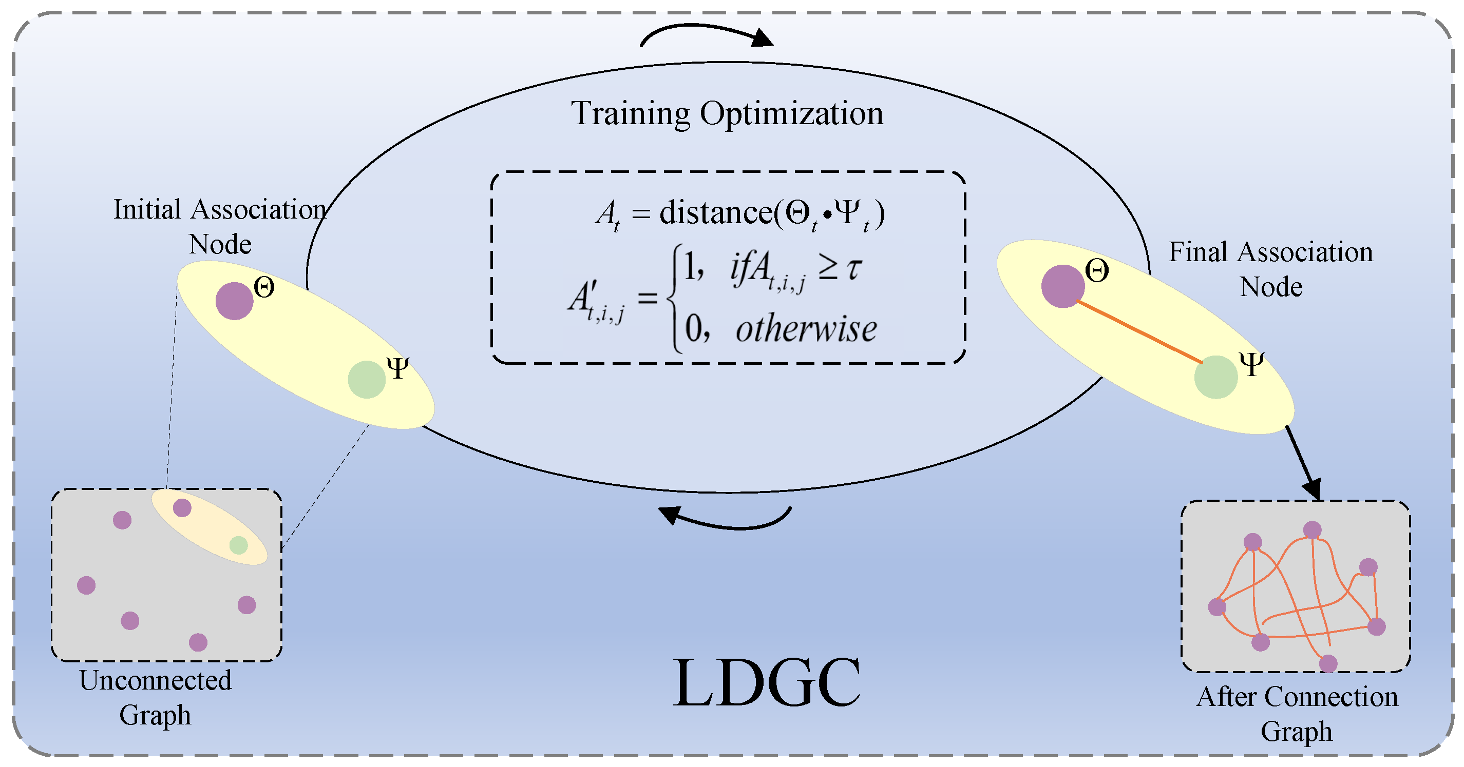 Sensors 25 00810 g002