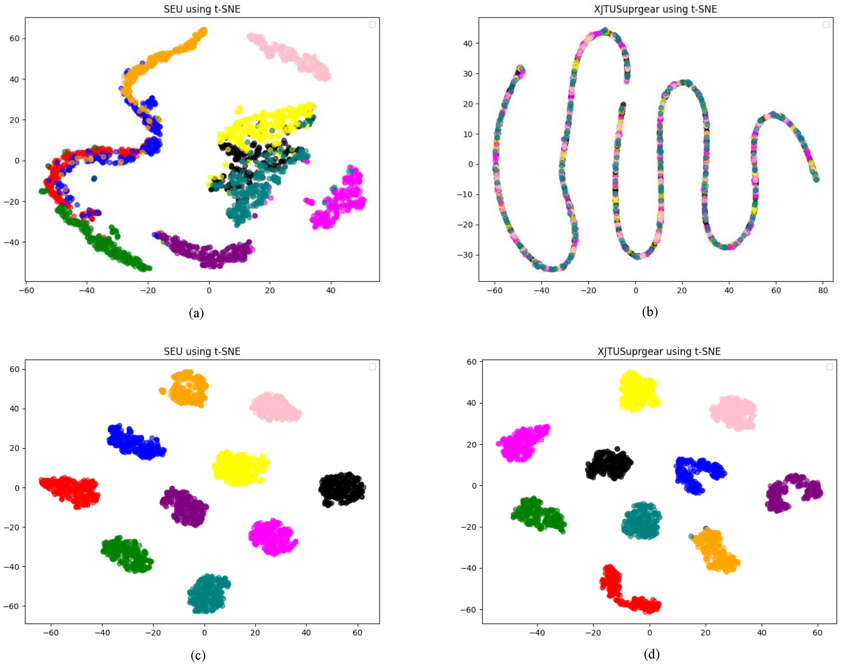 Sensors 25 00810 g013
