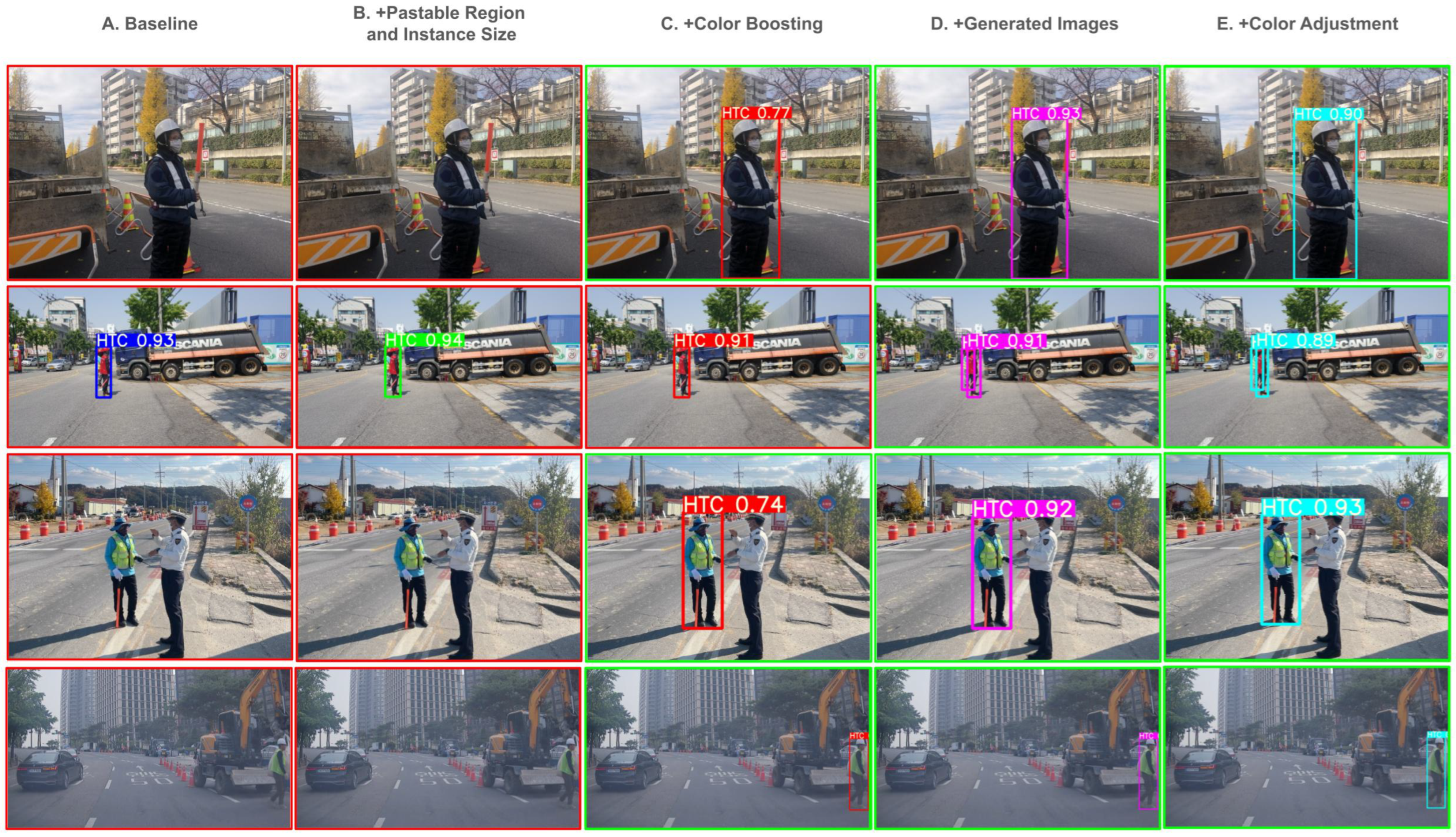 Sensors 25 00816 g009