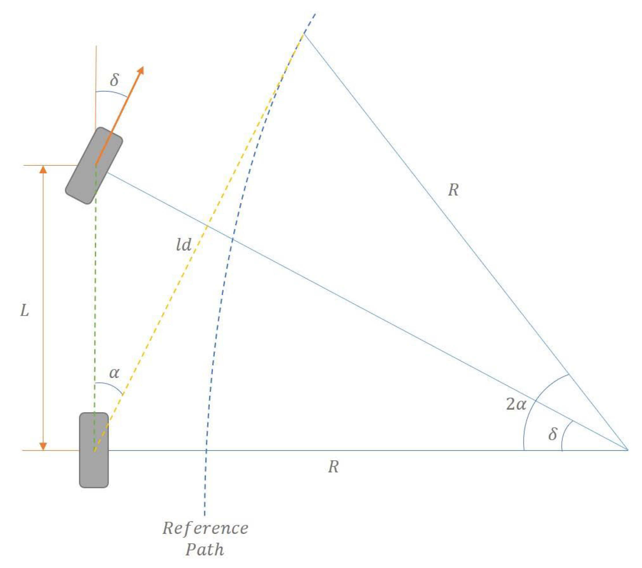 Sensors 25 00819 g002
