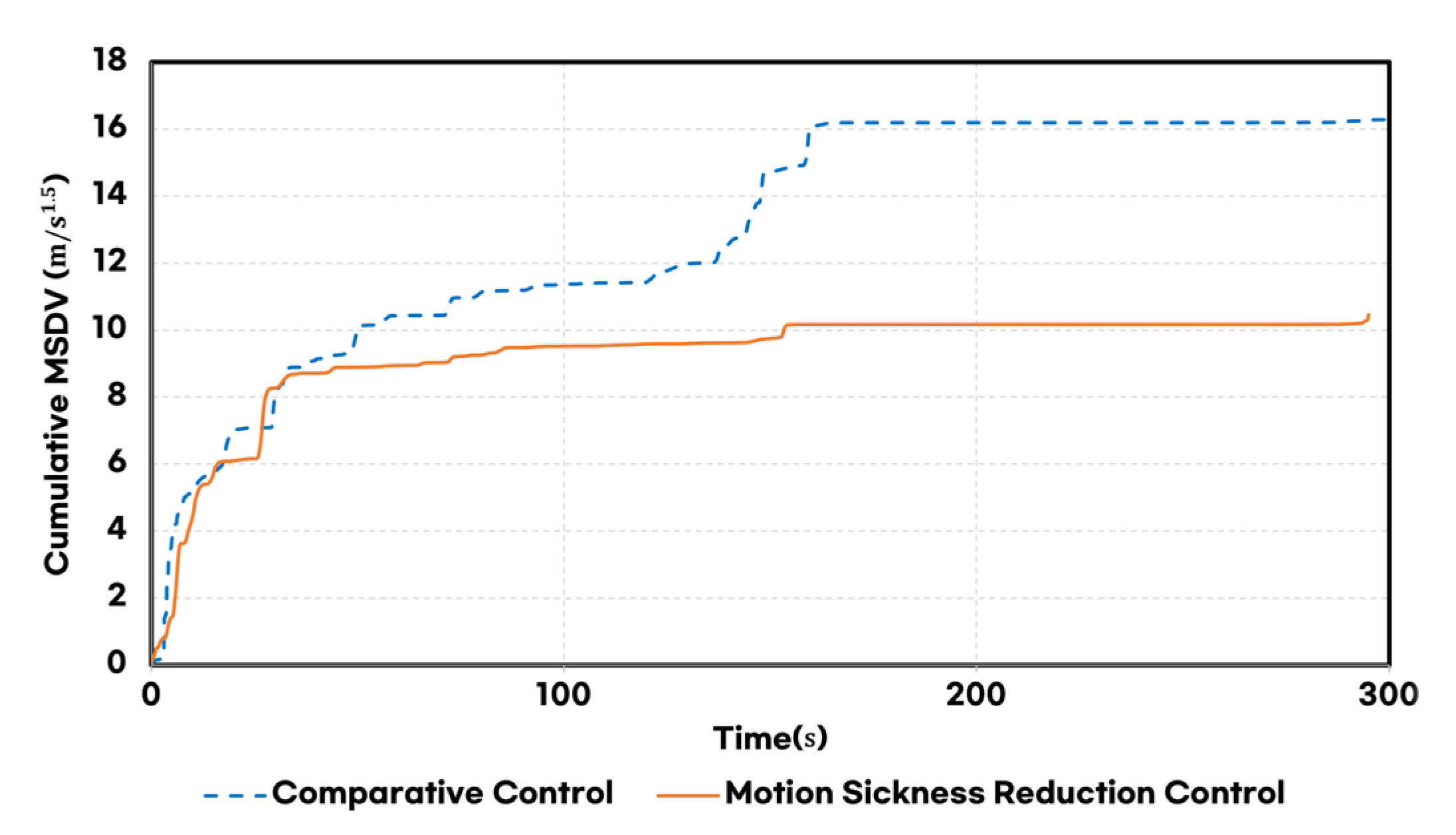Sensors 25 00819 g014