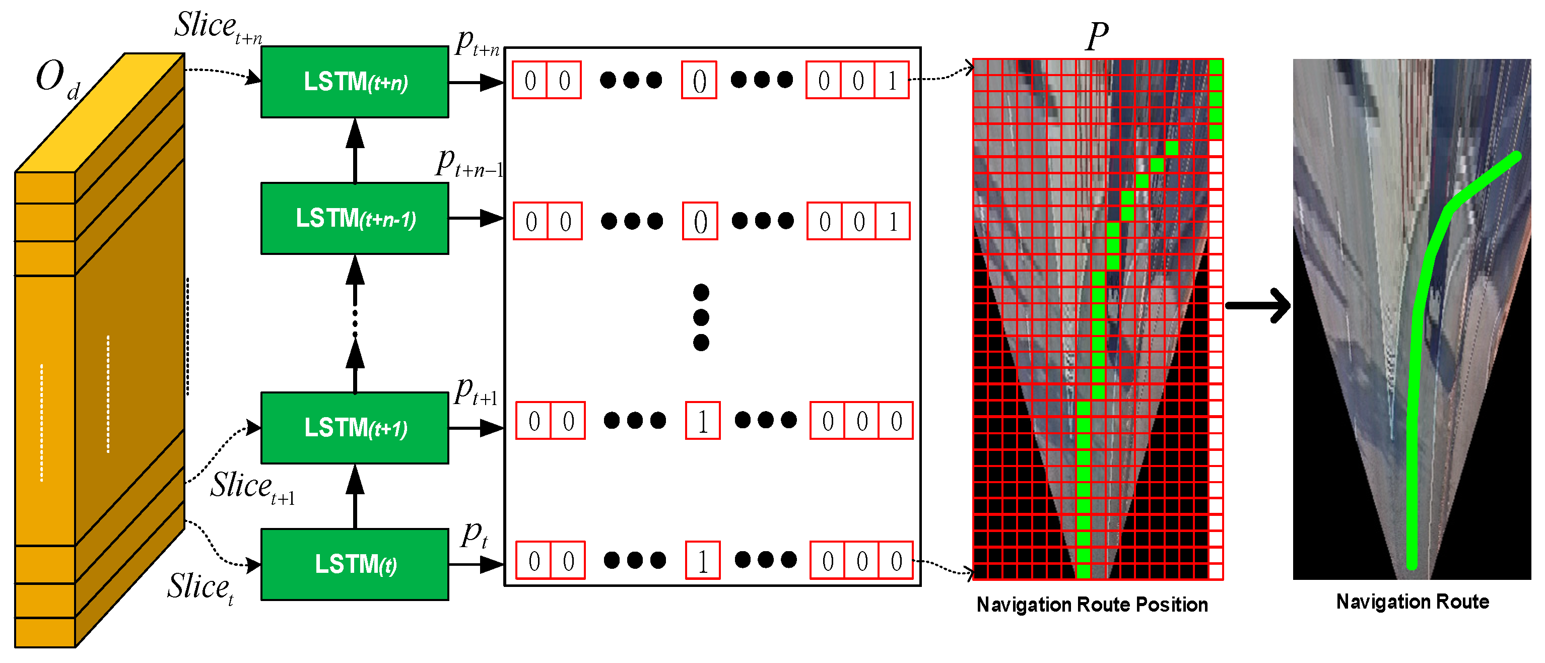 Sensors 25 00820 g008