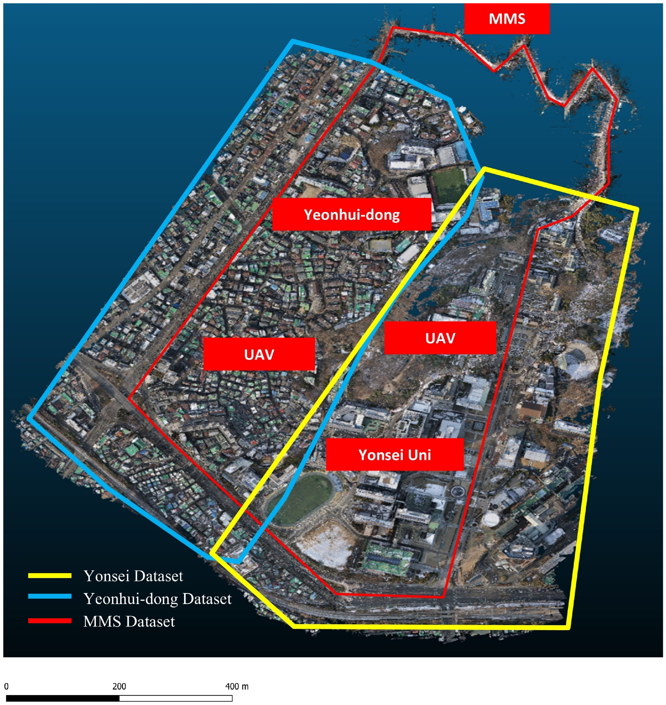 Sensors 25 00822 g002