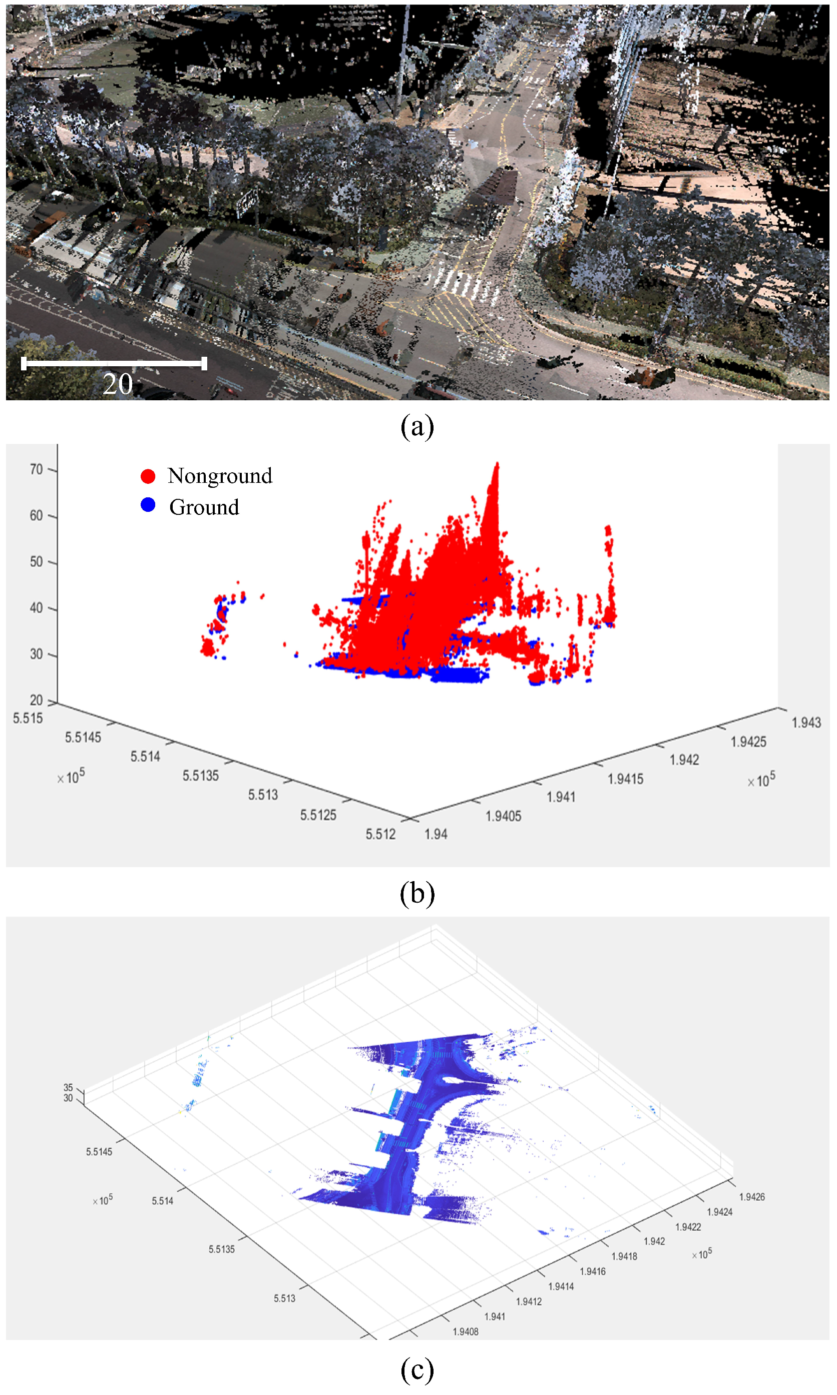 Sensors 25 00822 g005