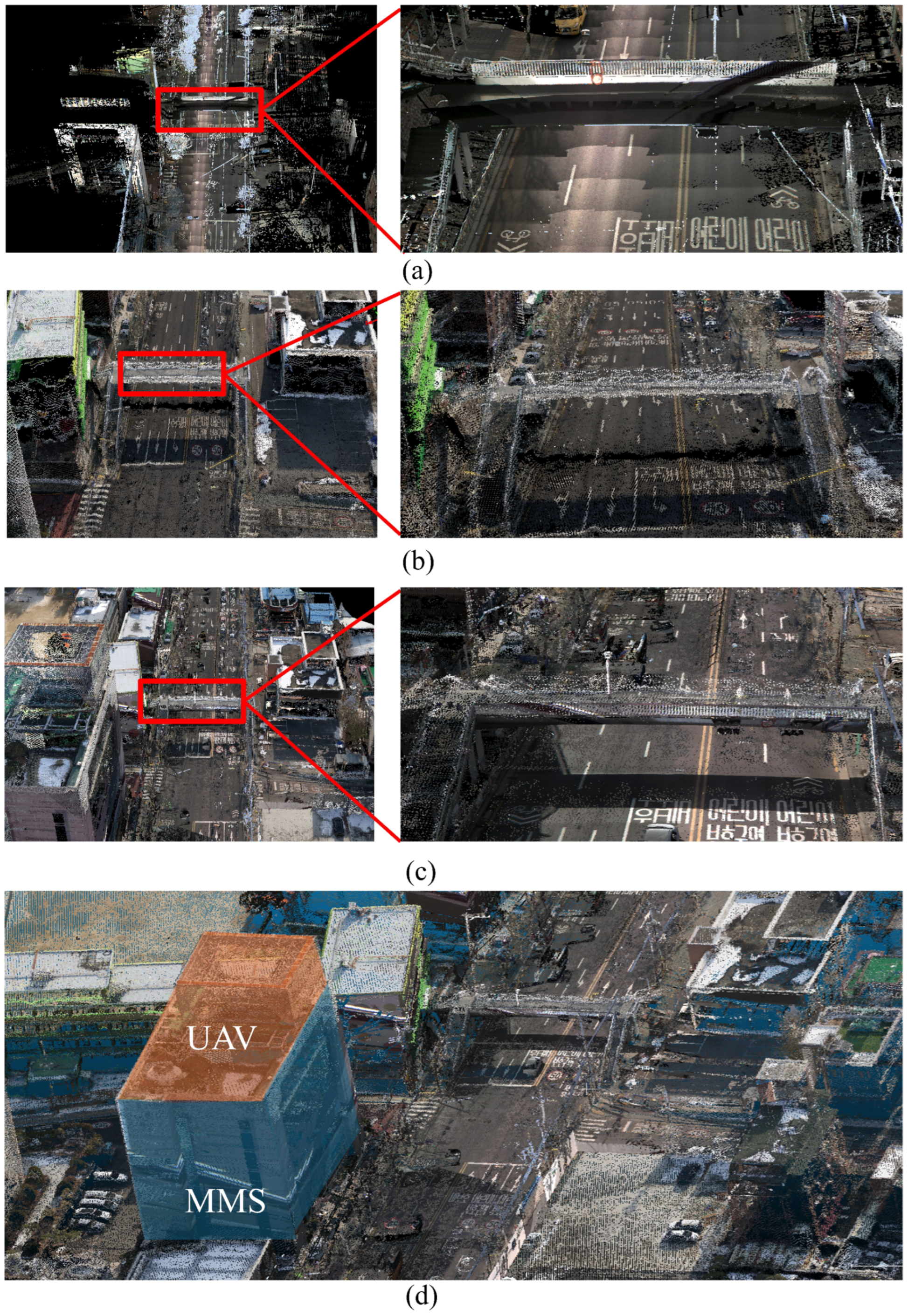 Sensors 25 00822 g010