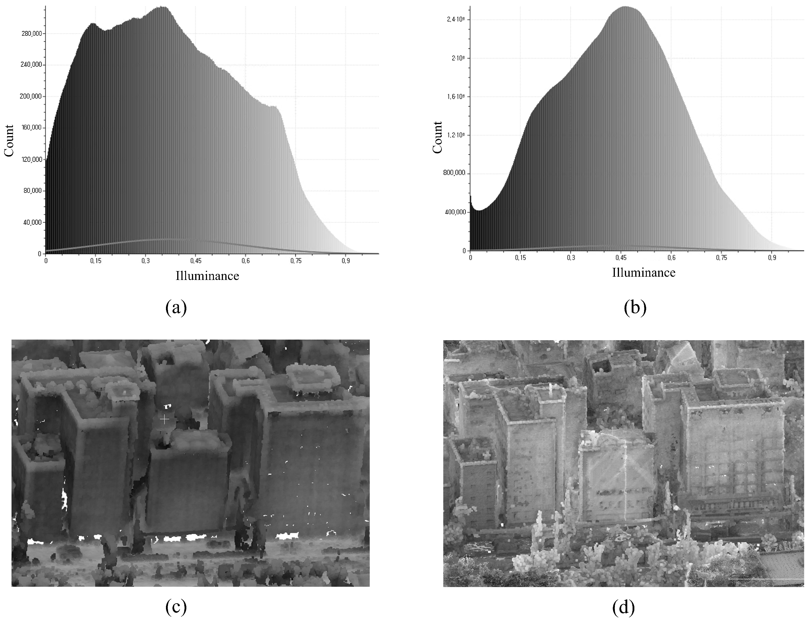 Sensors 25 00822 g012