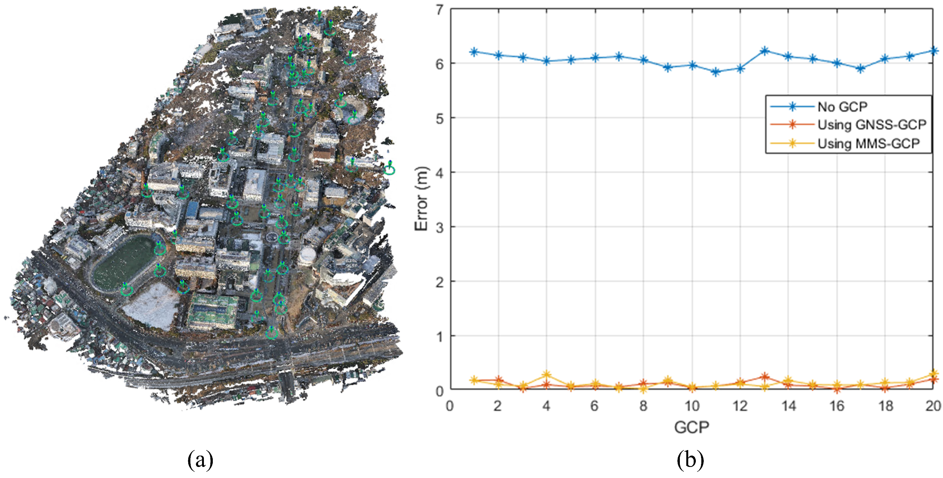 Sensors 25 00822 g014