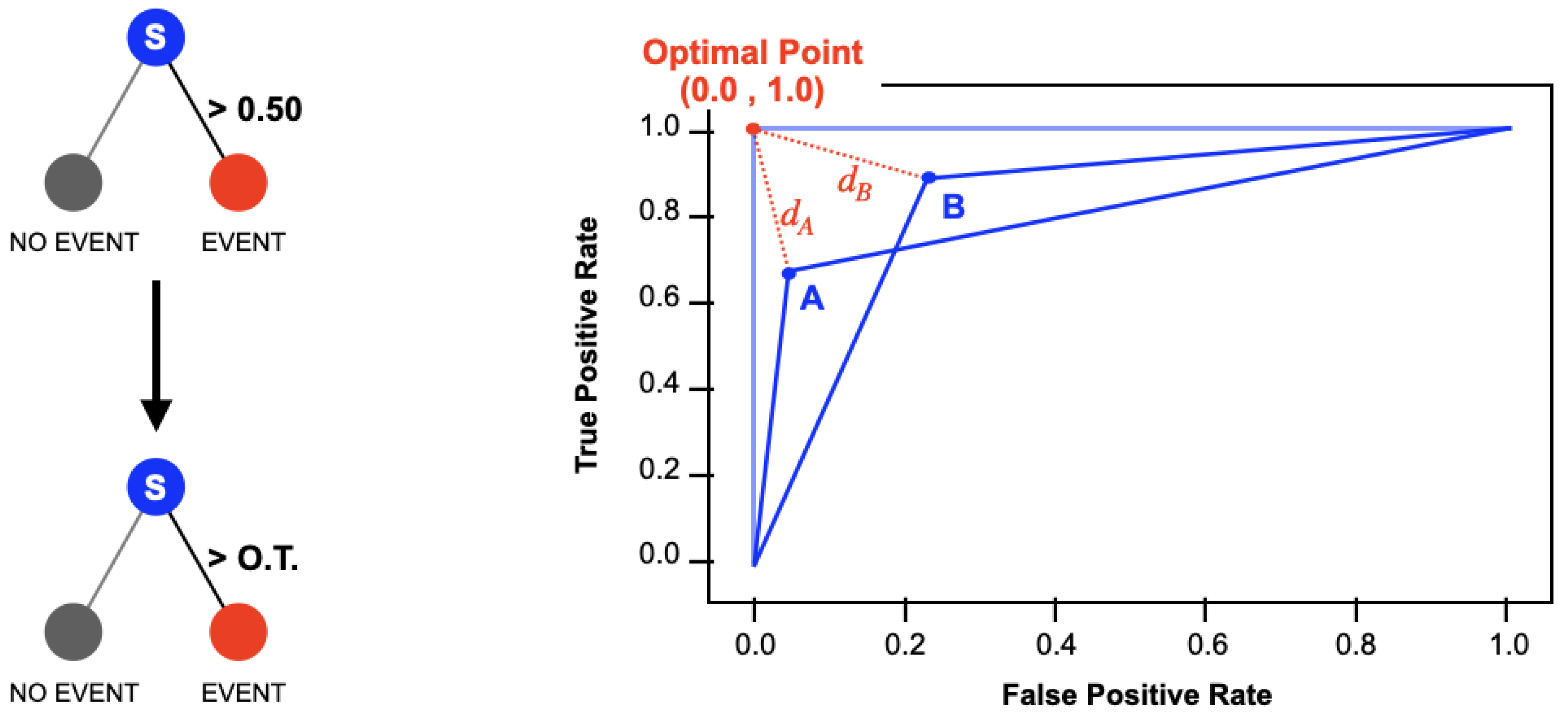 Sensors 25 00824 g004