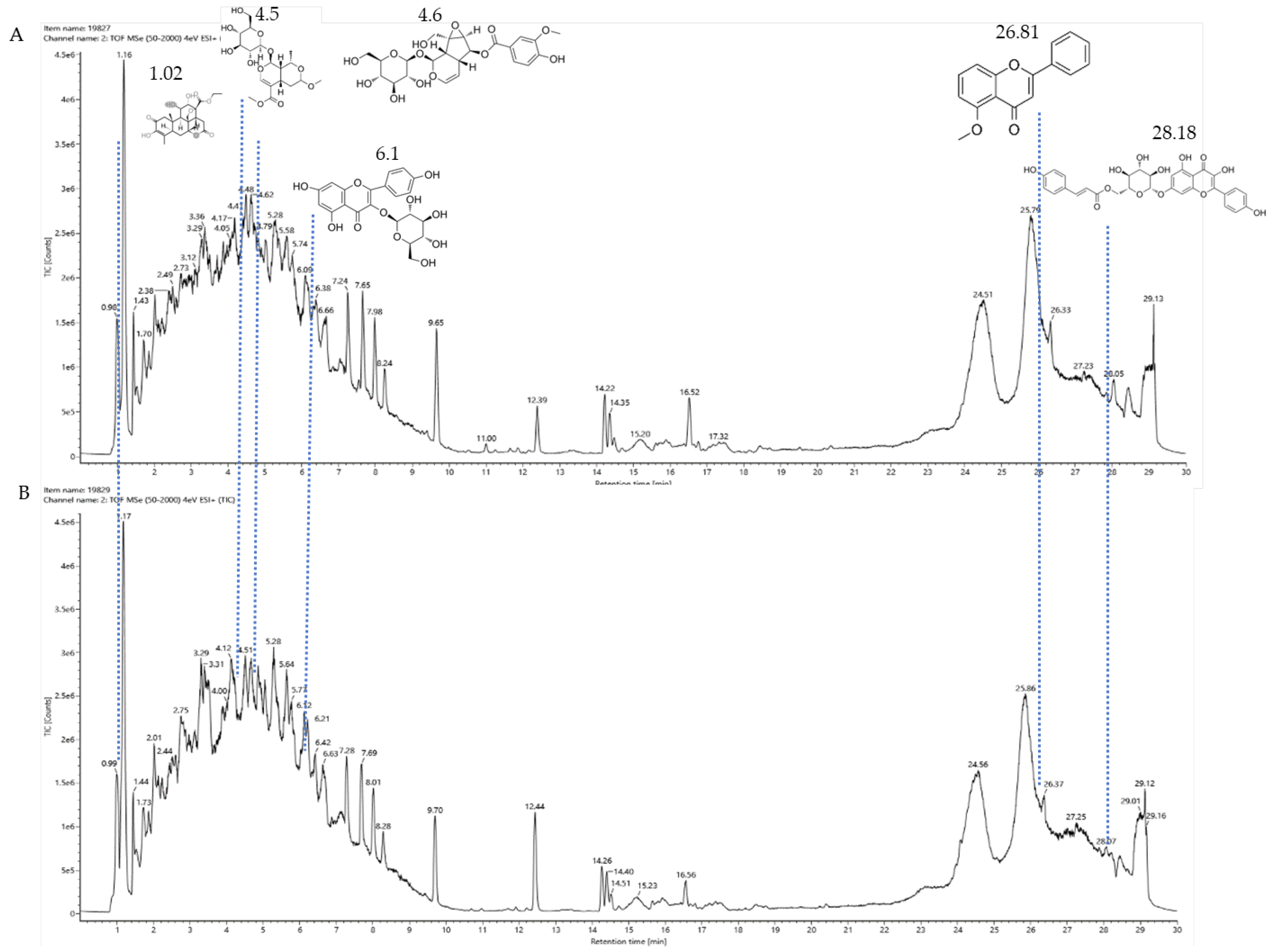 Sensors 25 00827 g009
