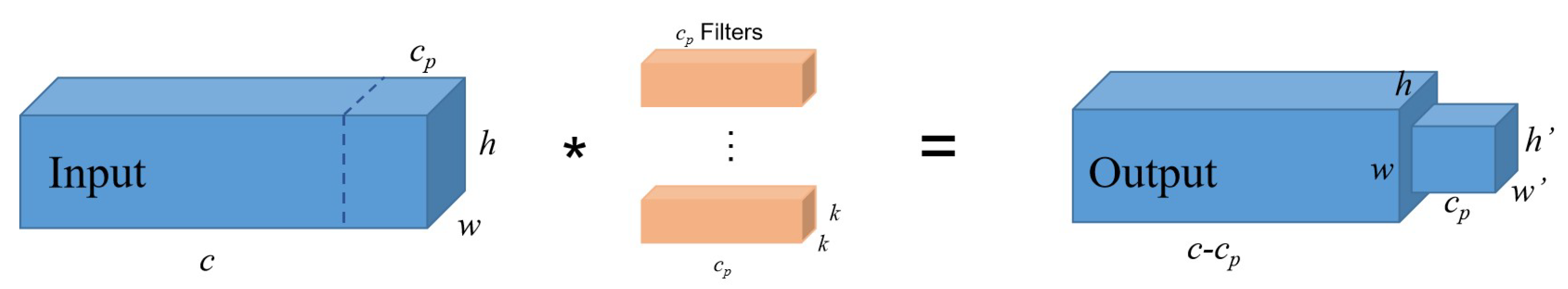 Sensors 25 00828 g002