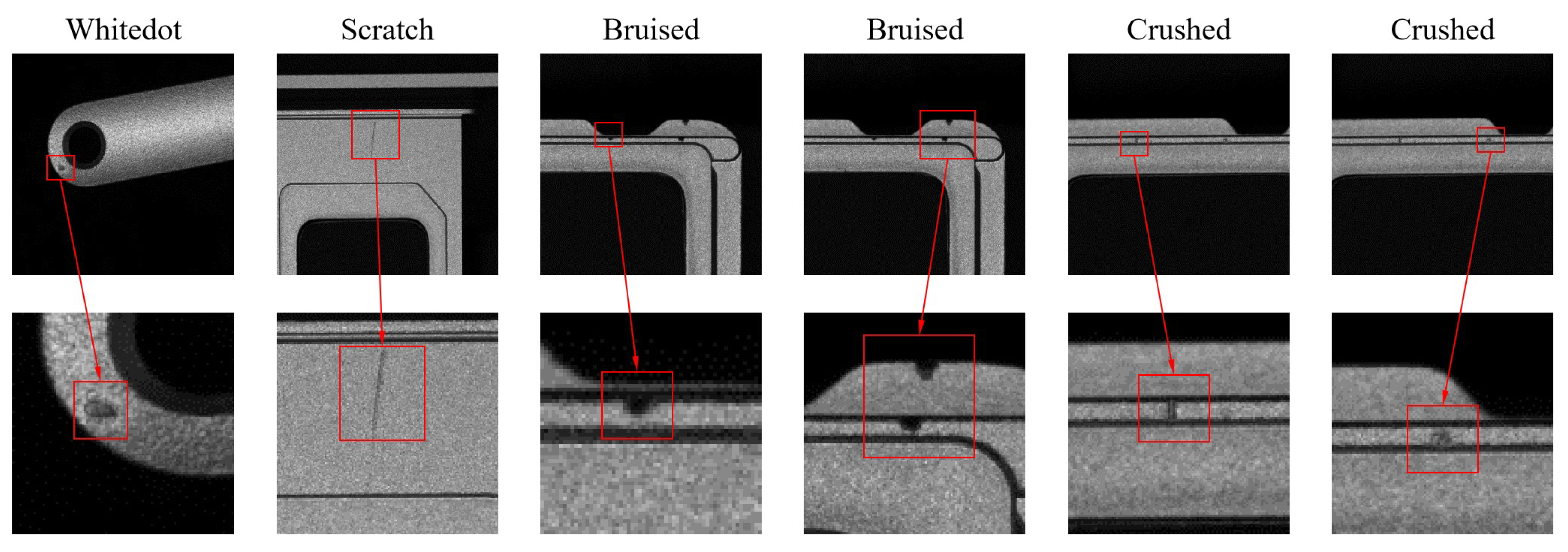 Sensors 25 00828 g005
