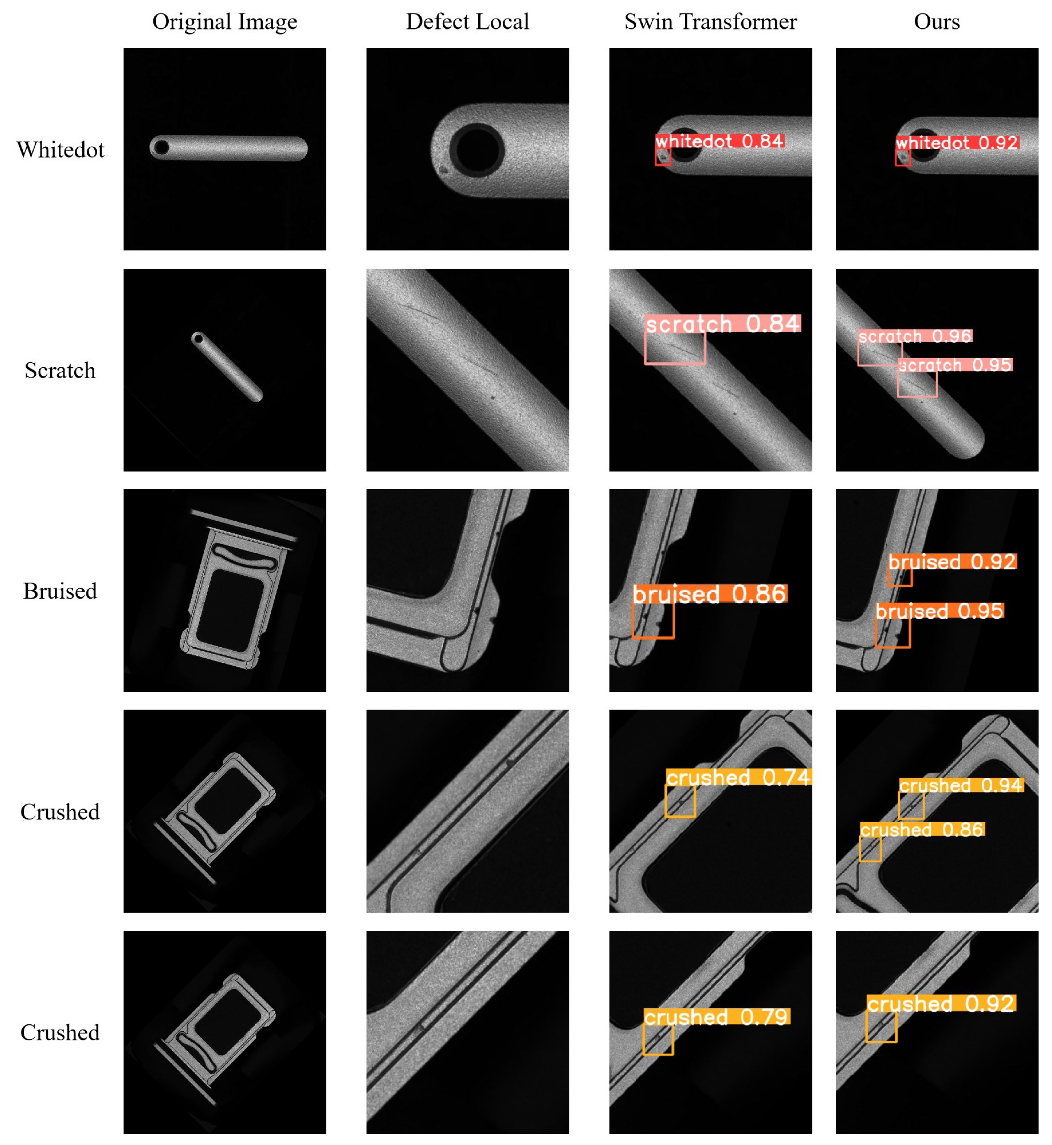 Sensors 25 00828 g007