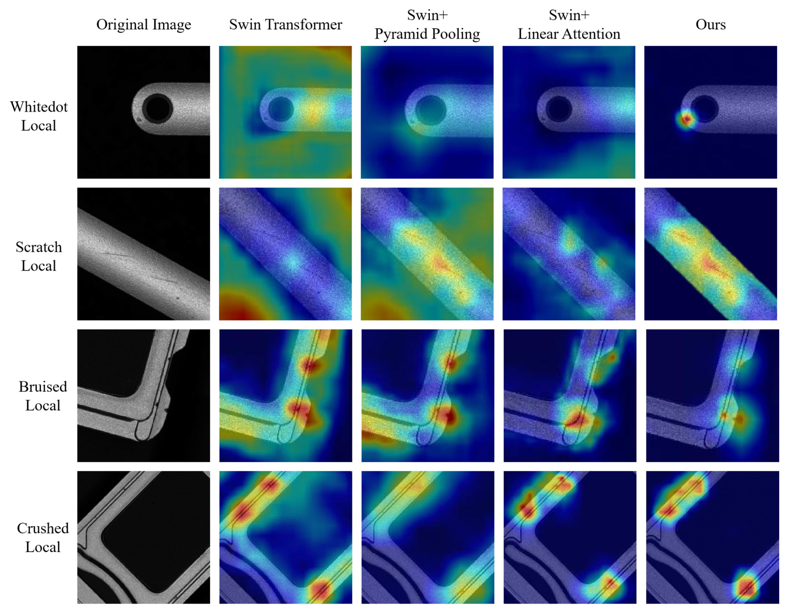 Sensors 25 00828 g009