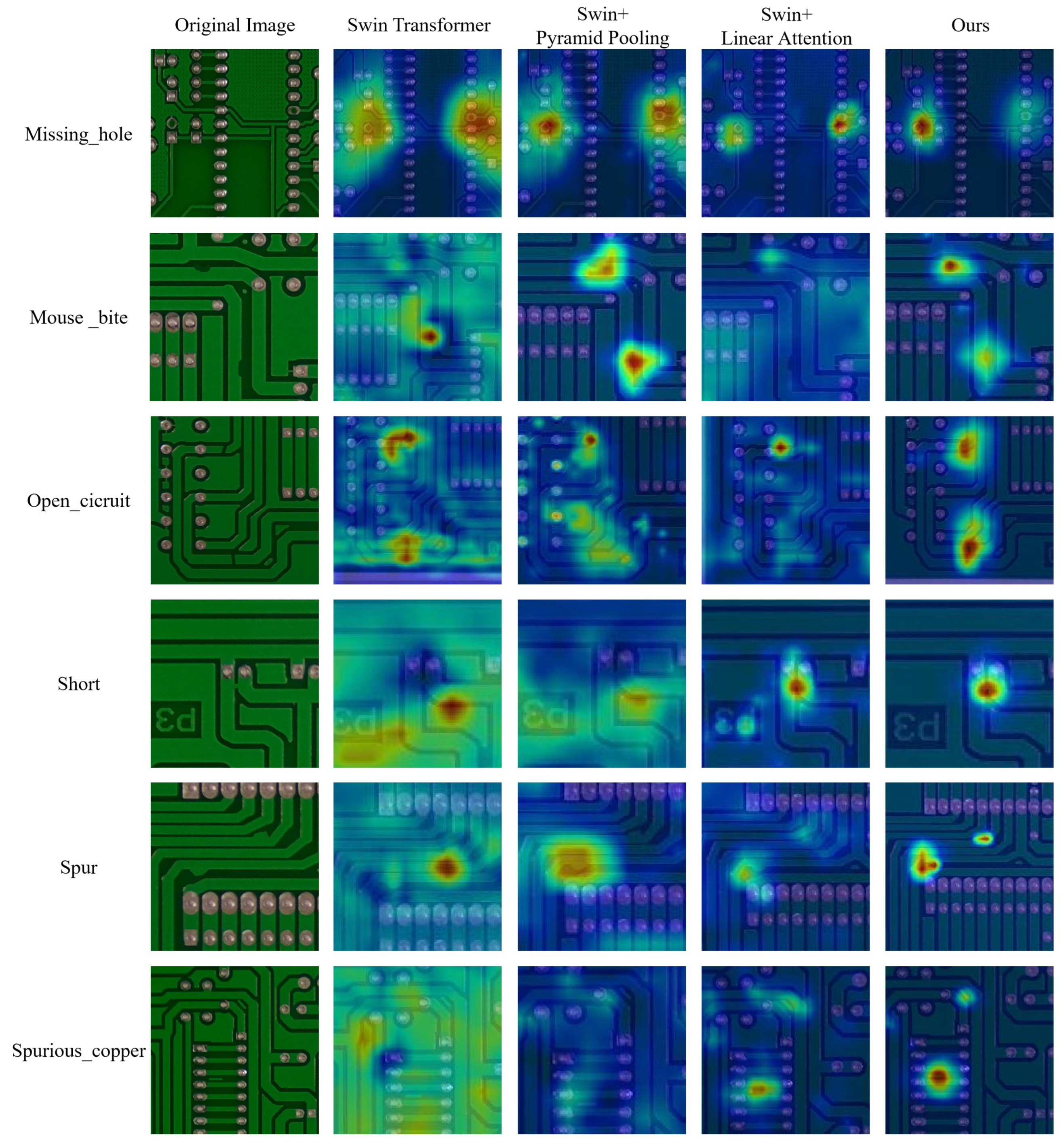 Sensors 25 00828 g010
