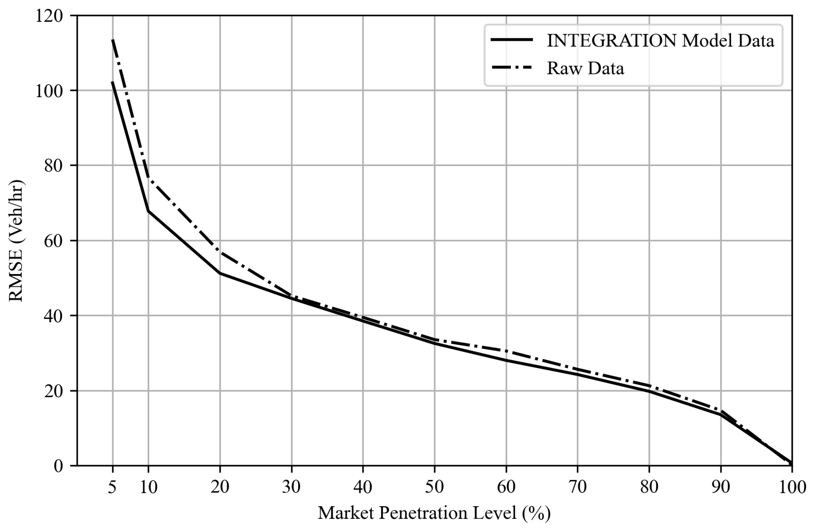 Sensors 25 00830 g013